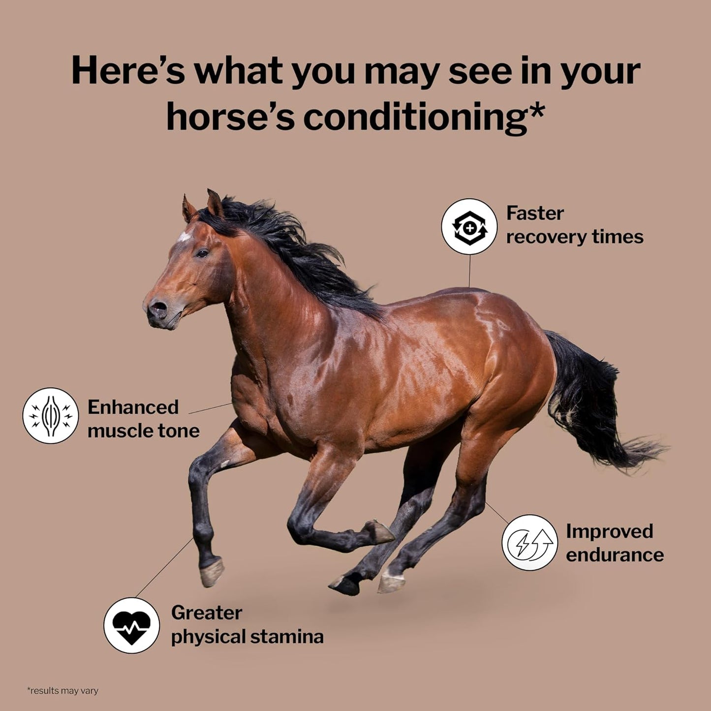 Formula 707 MuscleMx Equine Supplement, 25lb Refill Bag – Conditioning Support and Muscle Builder for Horses with Lysine, Gamma Oryzanol, Creatine & OKG