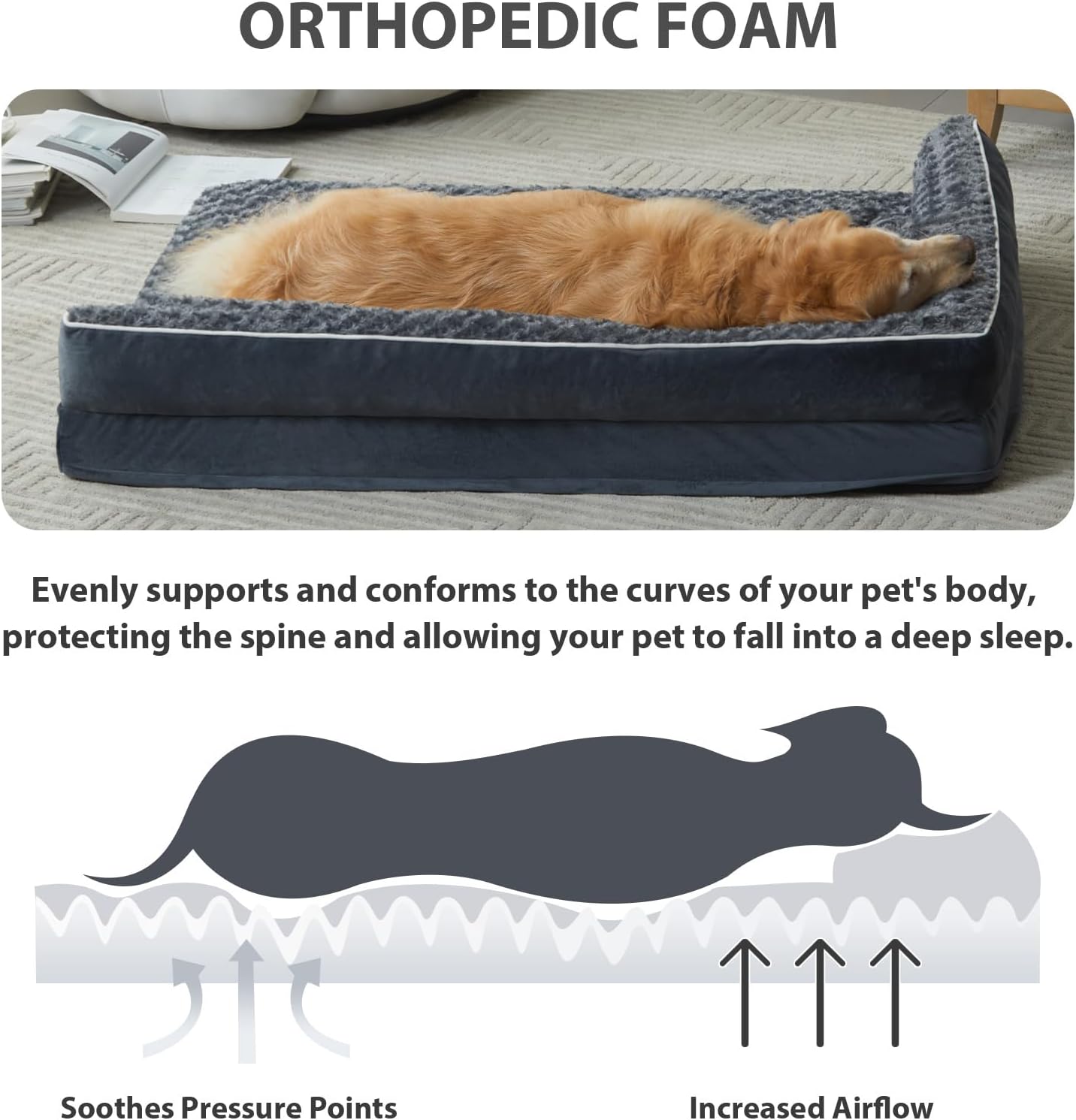 BFPETHOME Orthopedic Dog Beds for Large Dogs-Waterproof Sofa Dog Bed with Removable Washable Cover, Big Pet Bed with Waterproof Lining and Nonskid Bottom,Pet Bed for Large Dogs