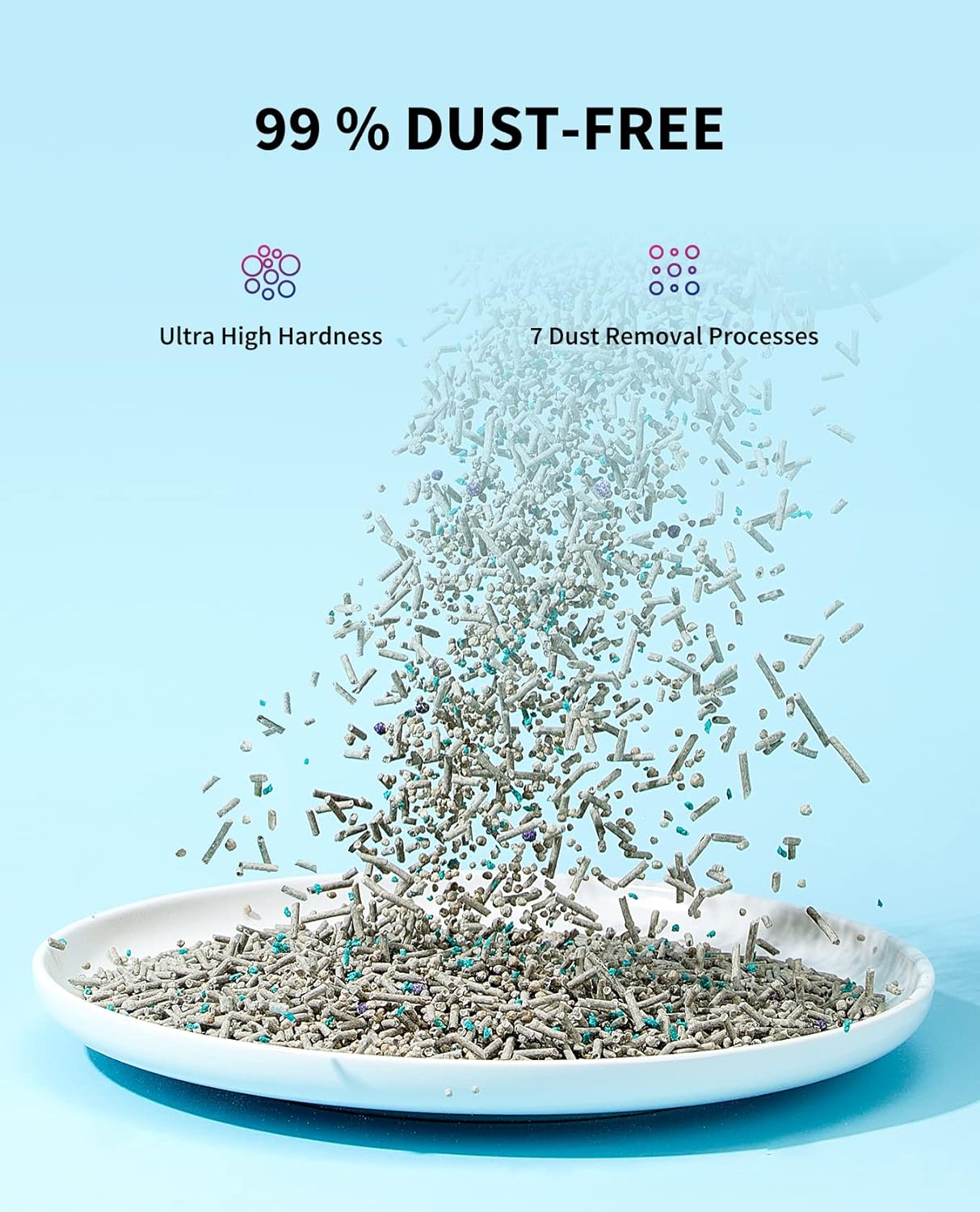 PETKIT Mixed Cat Litter Fast Clumping, Flushable, Ultra Absorbent, 100% Natural Ingredients Litter, Water Dissolvable, Really Dust-Free, Low Tracking Bentonite Tofu Litter (7.9lb×2 Bags)