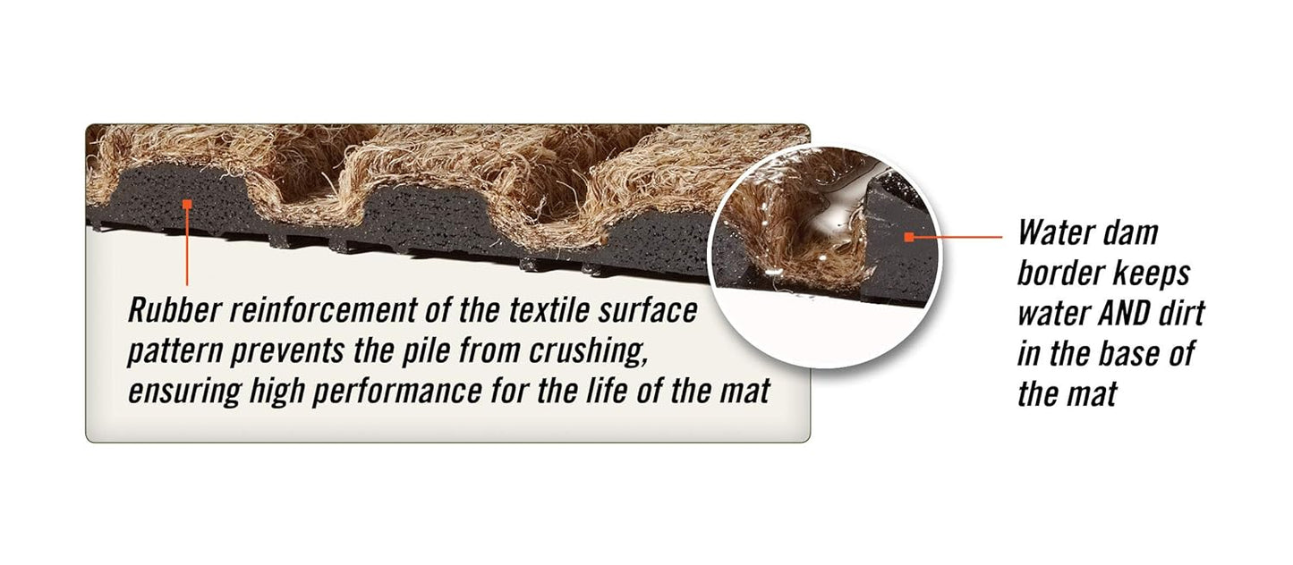 M+A Matting WaterHog Diamond | Commercial-Grade Entrance Mat with Rubber Border – Indoor/Outdoor, Quick Drying, Stain Resistant Door Mat (Charcoal, 6' x 6')