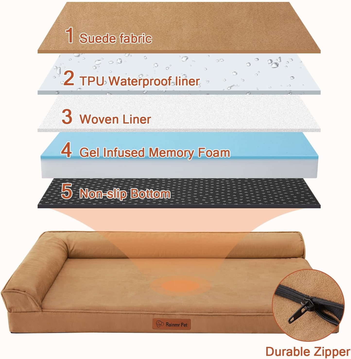 Upgraded Small Dog Bed, 3" Memory Foam with Waterproof Liner, Chew Resistant Microsuede Cover, Removable and Washable, for Indoor, Outdoor, and Car Use, Nonskid Base, 30x20 Inches S Khaki