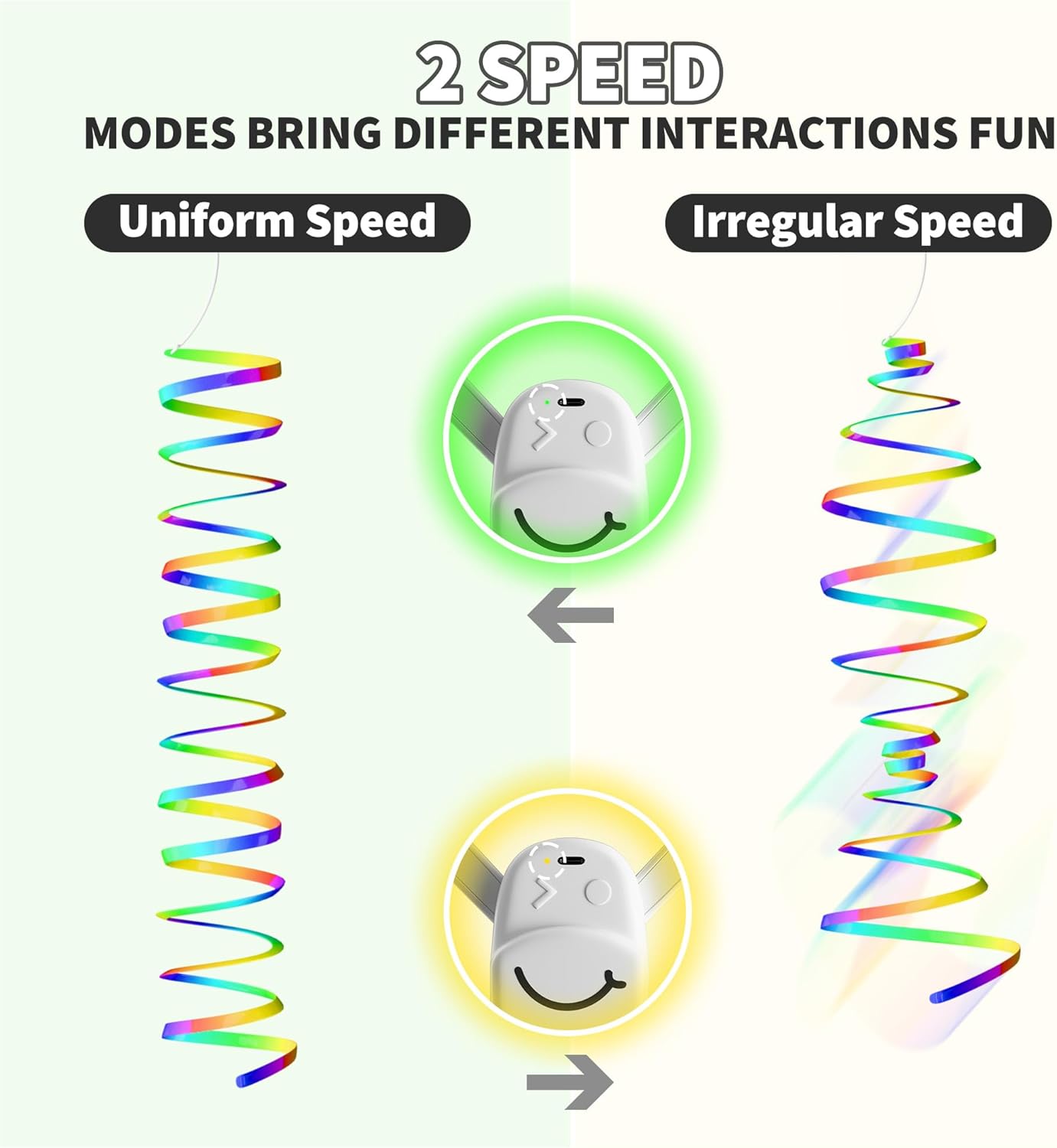 Interactive Cat Toys for Indoor Cats,Enrichment Stimulation Toys, Electric Hanging Door Clip Ribbon Kitty Toy,Automatic Play Chase Exercise Feather Toys for Bored Indoor Adult & Kitten Cats（White）