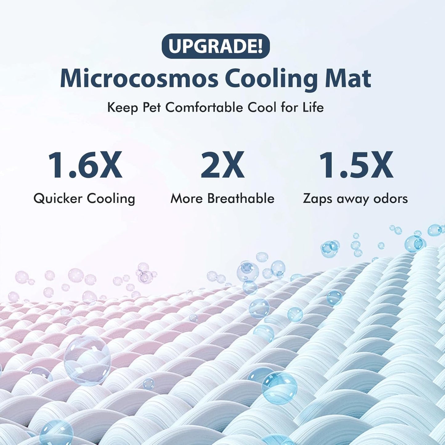 MICROCOSMOS Summer Cooling Mat & Sleeping Pad- Water Absorption Top, Materials Safe, Easy Carry, EZ Clean. Keep Cooling for Pets, Kids and Adults.(Navy Blue, 19" x 15")
