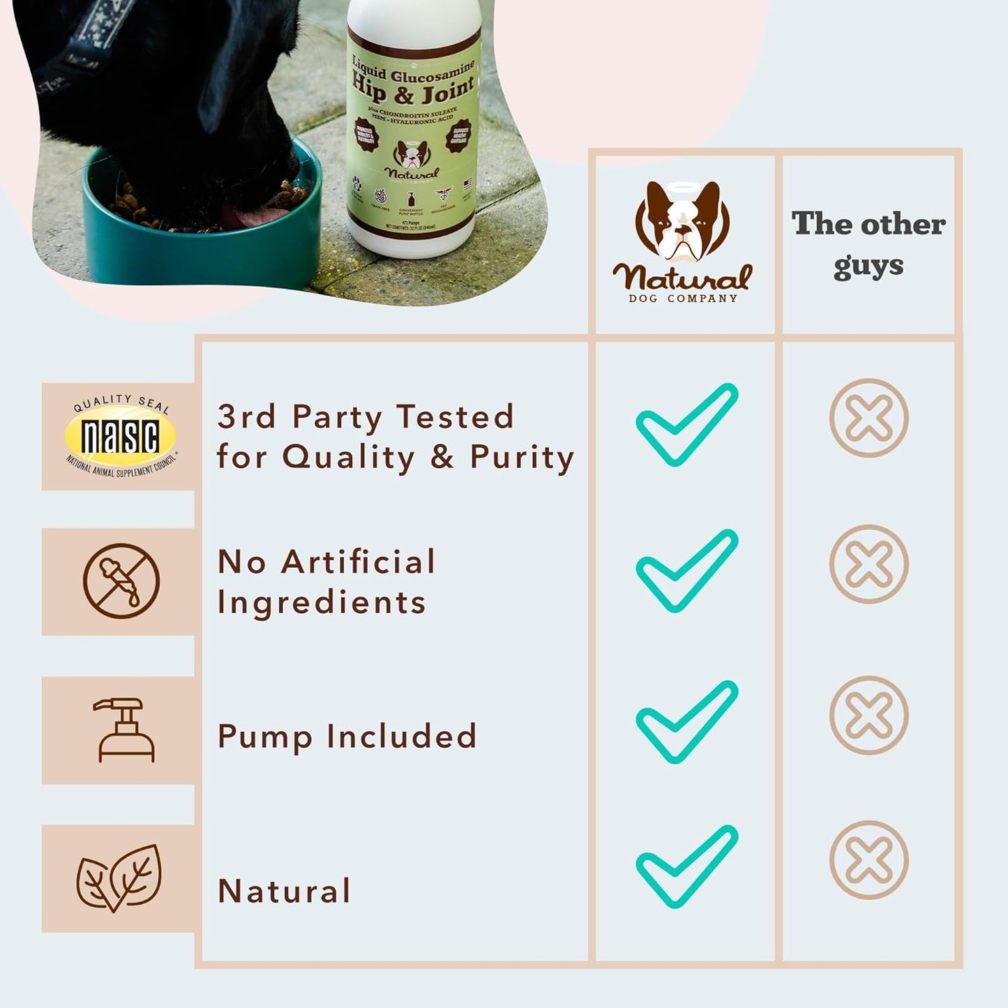 Natural Dog Company Liquid Glucosamine for Dogs, Hip & Joint Oil, Extra Strength Cartilage, Joint Supplement for Dogs, Helps Mobility, Eases Occasional Stiffness, Glucosamine Chondroitin, 32 oz.