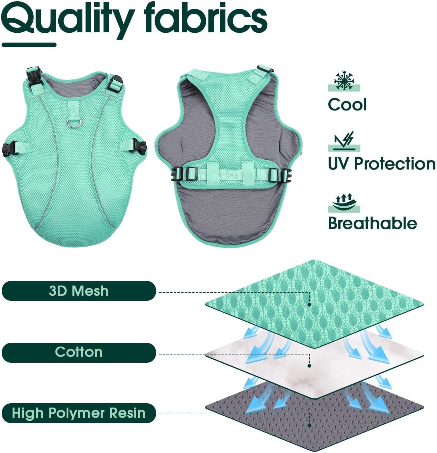 Kuoser Dog Cooling Vest Harness, Small Dog Cooler Jacket with Adjustable Buckle for Outdoor Beach, Hiking, Training Green S