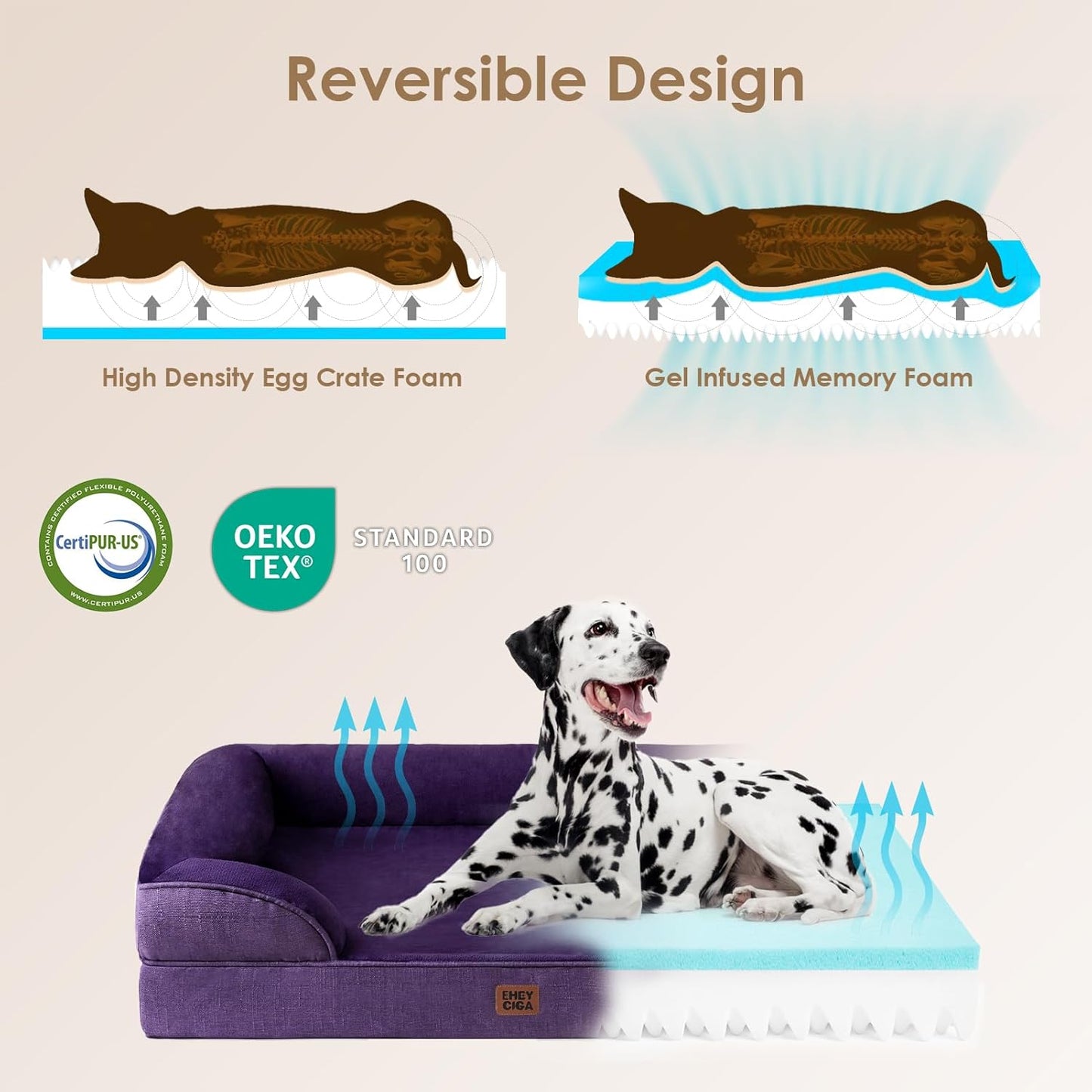 EHEYCIGA Orthopedic Dog Beds for Extra Large Dogs, Waterproof Memory Foam XL Pet Bed with Sides, Non-Slip Bottom and Egg-Crate Foam Big Dog Couch Bed with Washable Removable Cover, Purple