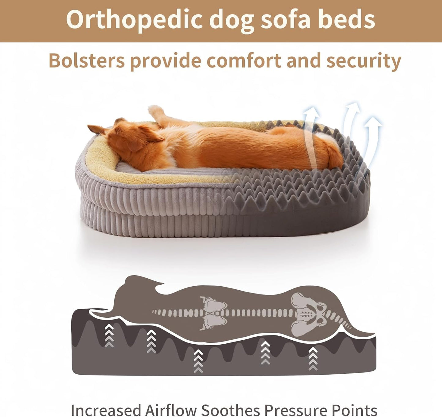 Orthopedic Dog Bed for Small Dogs Breeds, High Density Egg Crate Foam Dog Sofa Beds,Oval Kennel Bed, Pet Couch Bed with Four Sided Bolster, Removable Washable Cover& Non-Slip Bottom