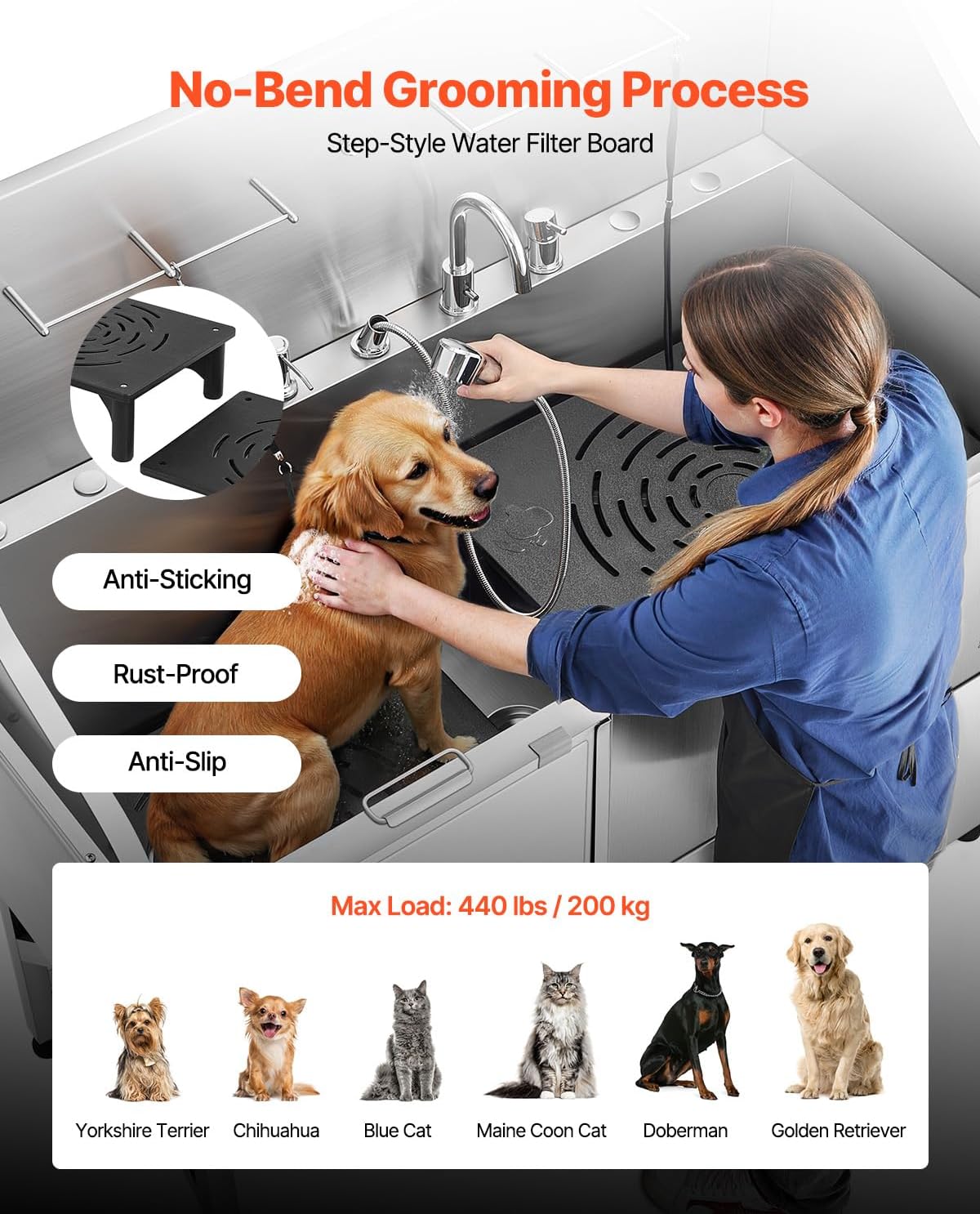 VEVOR Professional 304 Stainless Steel Dog Bathing Station, 61 inch Pet Grooming Tub w/Anti-Slip ramp, Storage Drawer, Cold Hot Faucet Showerhead, for Large & Medium & Small (Left Door, with Drawer)