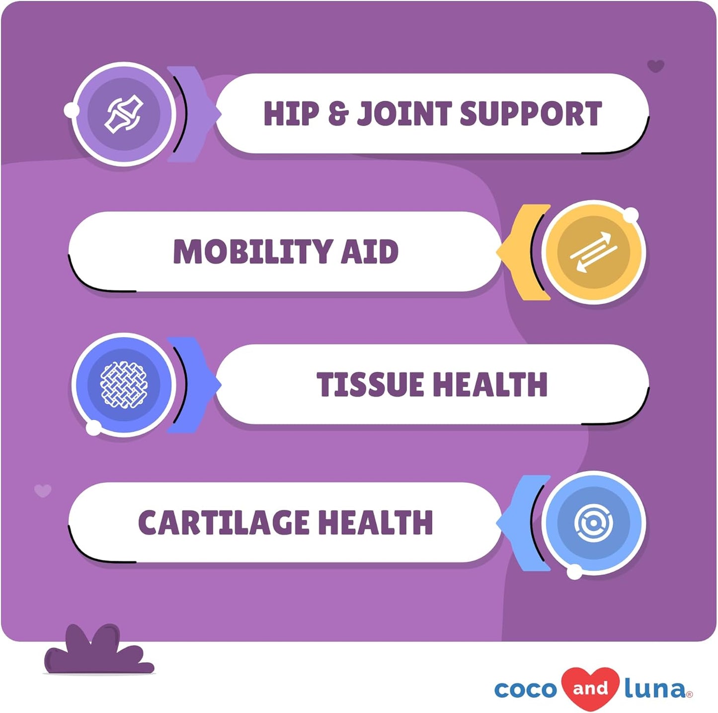 Joint Supplement for Dogs - 120 Chewable Tablets - with Glucosamine, Chondroitin, MSM and Manganese for Hip, Tissue, and Mobility Support, Dog Joint Pain Relief