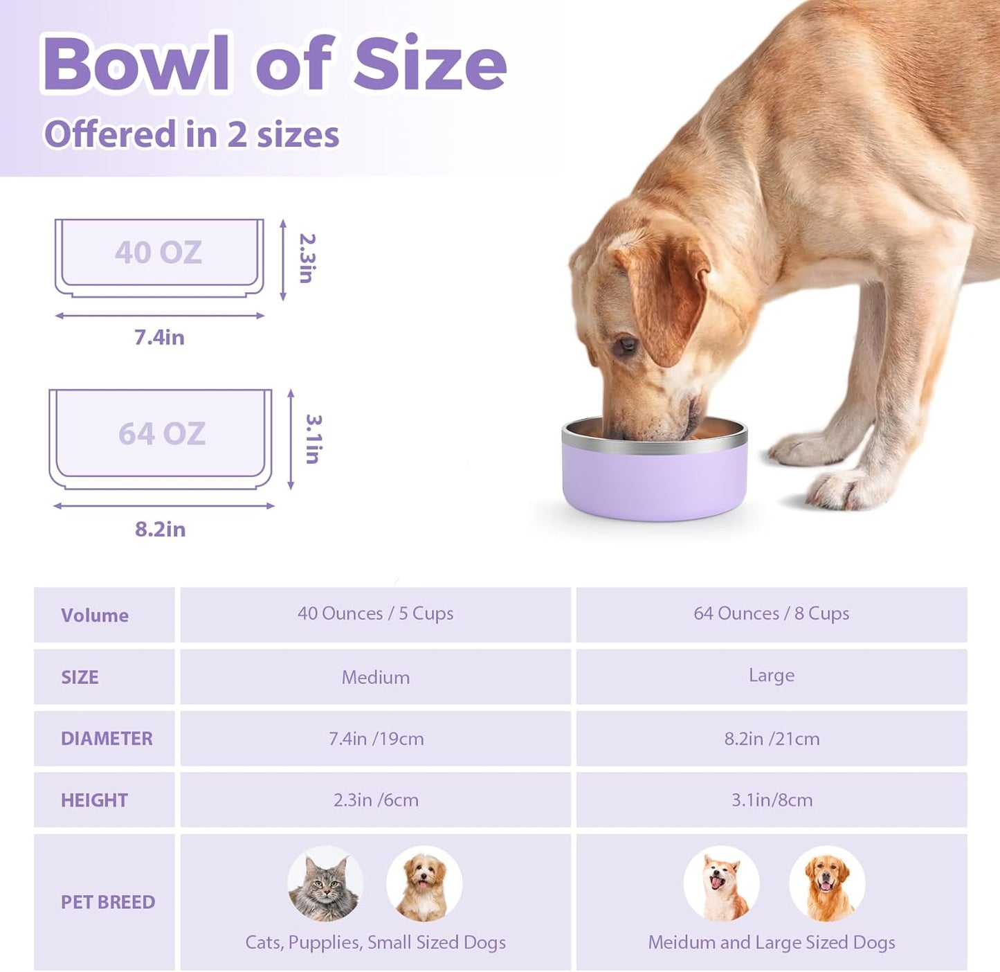 Stainless Steel Dog Bowls, Metal Dog Bowls, Water Bowl for Dogs, Dog Food Bowls, Pet Bowls for Dogs, Dog Dish for Large Dogs, Insulated Dog Bowl, Non Slip Dog Bowl,Easy Clean,40oz,LightPurple