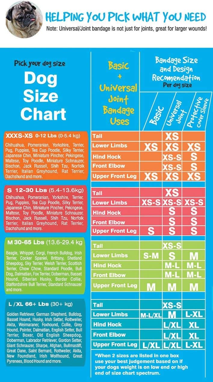 Basic Leg Bandages for Dogs, Cats, Pets -First- aid Non Adhesive Fur Friendly, Soft Stretch Wound Care, hot Spots, Fungus, Adjustable Fastening Strap Value Pack (LG/XL 20-Pack)