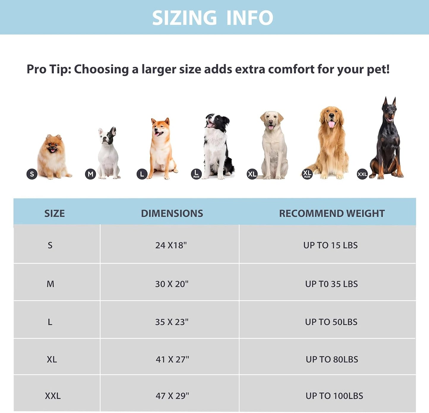 Dog Cooling Mat for Large Dogs - 41x27 Orthopedic Memory Foam Pet Pad for Summer, QMAX>0.5, Washable Premium Comfort Crate Pad for Your Furry Companion, Blue