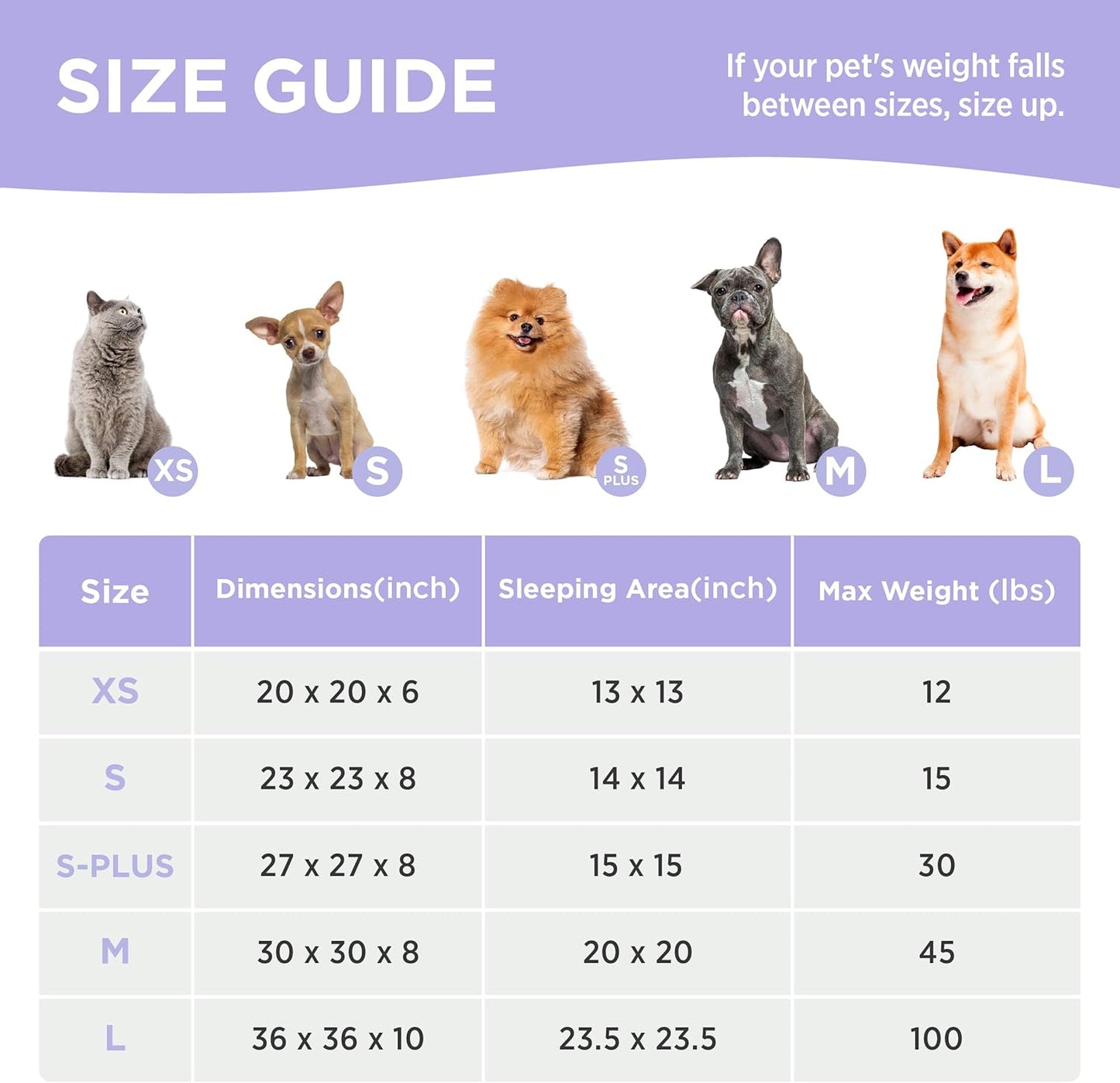 LE SURE Donut Large Dog Bed - Round Cat Beds for Indoor Cats Anti-Anxiety Calming Pet Beds, Washable Cute Modern Beds with Teddy Sherpa Plush & Anti Slip Bottom, 36 Inch, Galaxy Grey