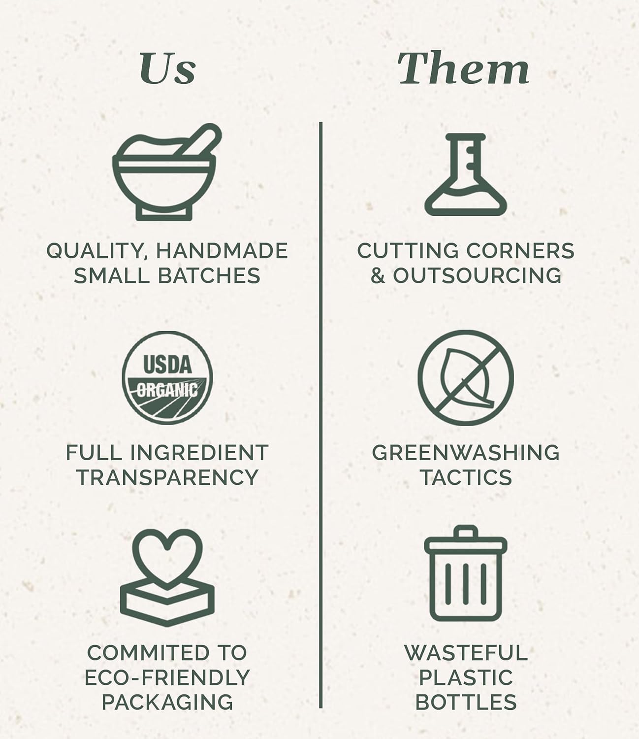 Chagrin Valley Soap & Salve Certified Organic Dog Shampoo and Conditioner – Dog Shampoo Itchy Skin Relief and Puppy Essentials - Natural Handmade Honey & Oats, 3.8 oz Bar Soap