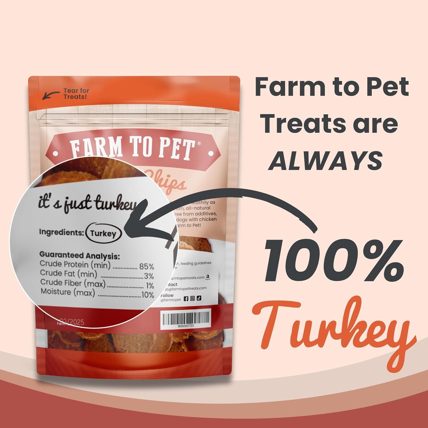 Farm To Pet Dog Training Treats, Healthy Turkey Dog Treats - 12 oz, Crunchy, Single Ingredient, All Natural Turkey Chips, Easy to Digest, Great for Dogs with Chicken Allergies, Made in USA