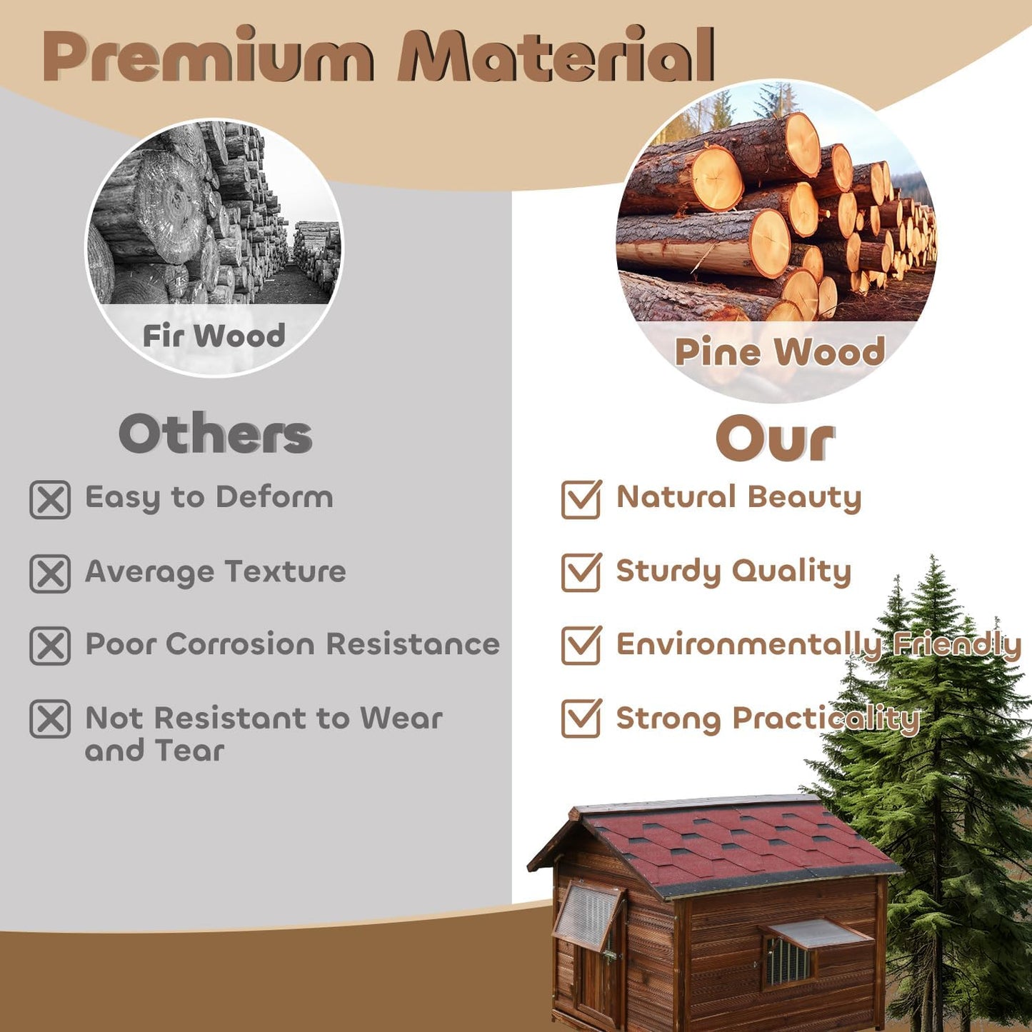 Large Dog House Outdoor,Weatherproof Big Dog Kennel with Removable Floor&Roof,insulate Warm Dog House Outside, XXL Pet Houses, 2XL-42.51''(D) X34.64''(W) X41.33''(H)