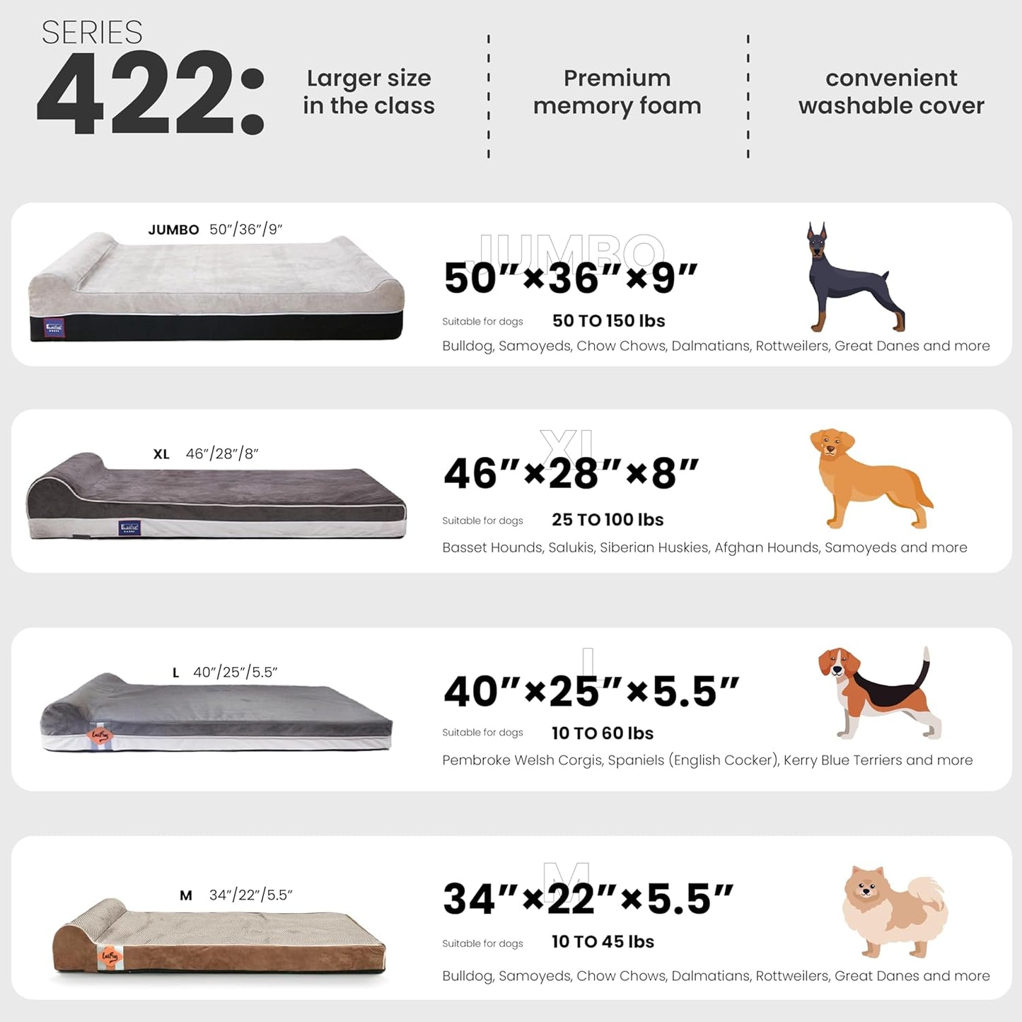 Laifug Orthopedic Memory Foam Dog Bed with Durable Water Proof Liner and Removable Washable Cover (Large (34"x22"x5.5"), Brown)