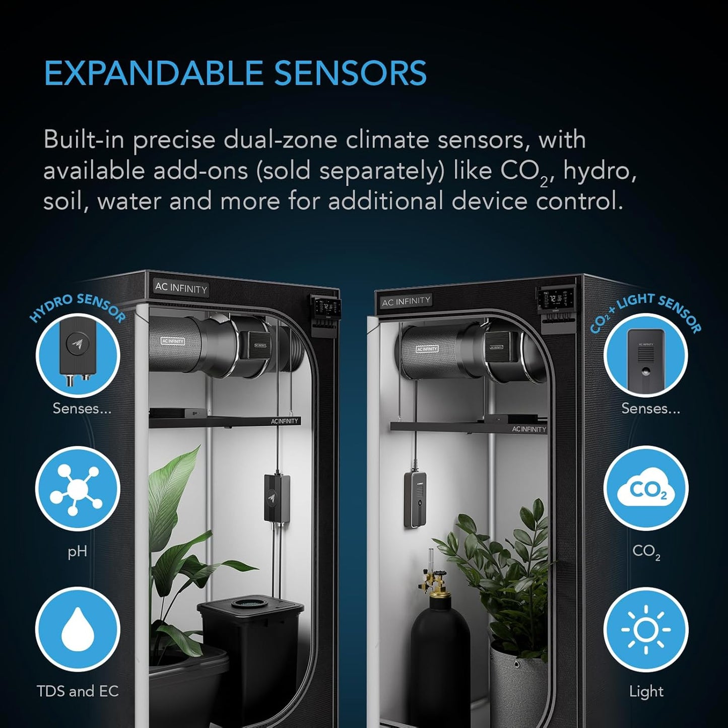 AC Infinity Controller AI+ Environmental Controller, Dynamic AI Controls Grow Devices, Insights Alerts Data Analysis w/ WiFi App, Programmable Dual-Zone VPD Temperature Humidity Automations