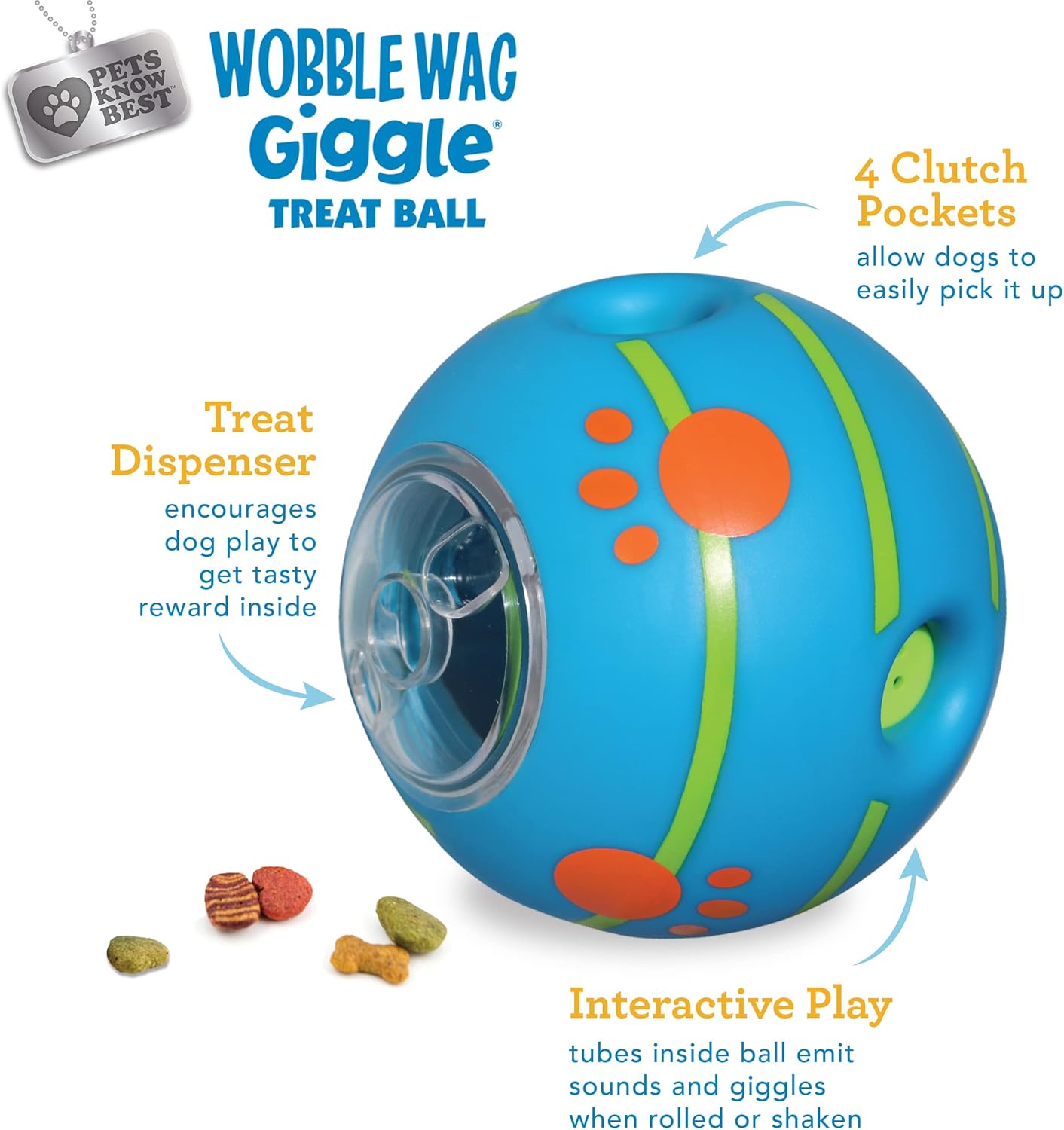 Wobble Wag Giggle Treat Ball- Interactive Dog Toy & Treat Dispenser, Fun Giggle Sounds When Rolled or Shaken, Great for Dogs Pets Know Best