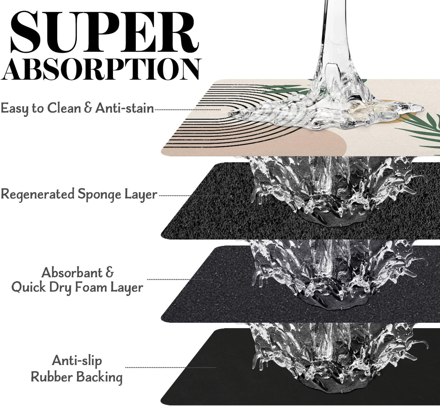 Super Absorbent Dog Food Mat - Non-Slip Bowl Mat for Food and Water, Eco-Friendly Boho Placemats for Pet Feeding