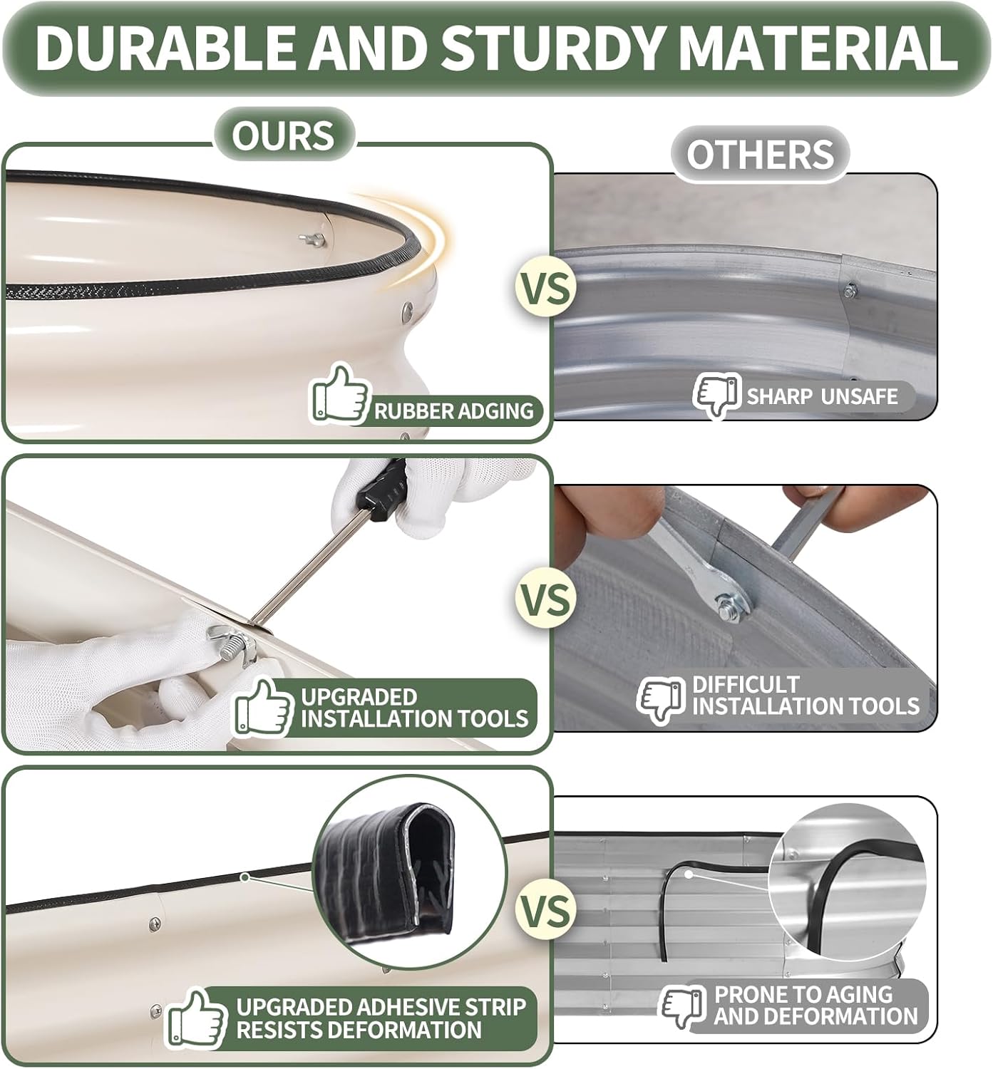 1MORE Galvanized Raised Garden Bed- Planter Garden Boxes Outdoor, Raised Beds for Gardening, 8x2x1ft Metal Garden Bed Kit for Vegetables Flower, Planter Raised Beds with Protective Tape & Tools.White