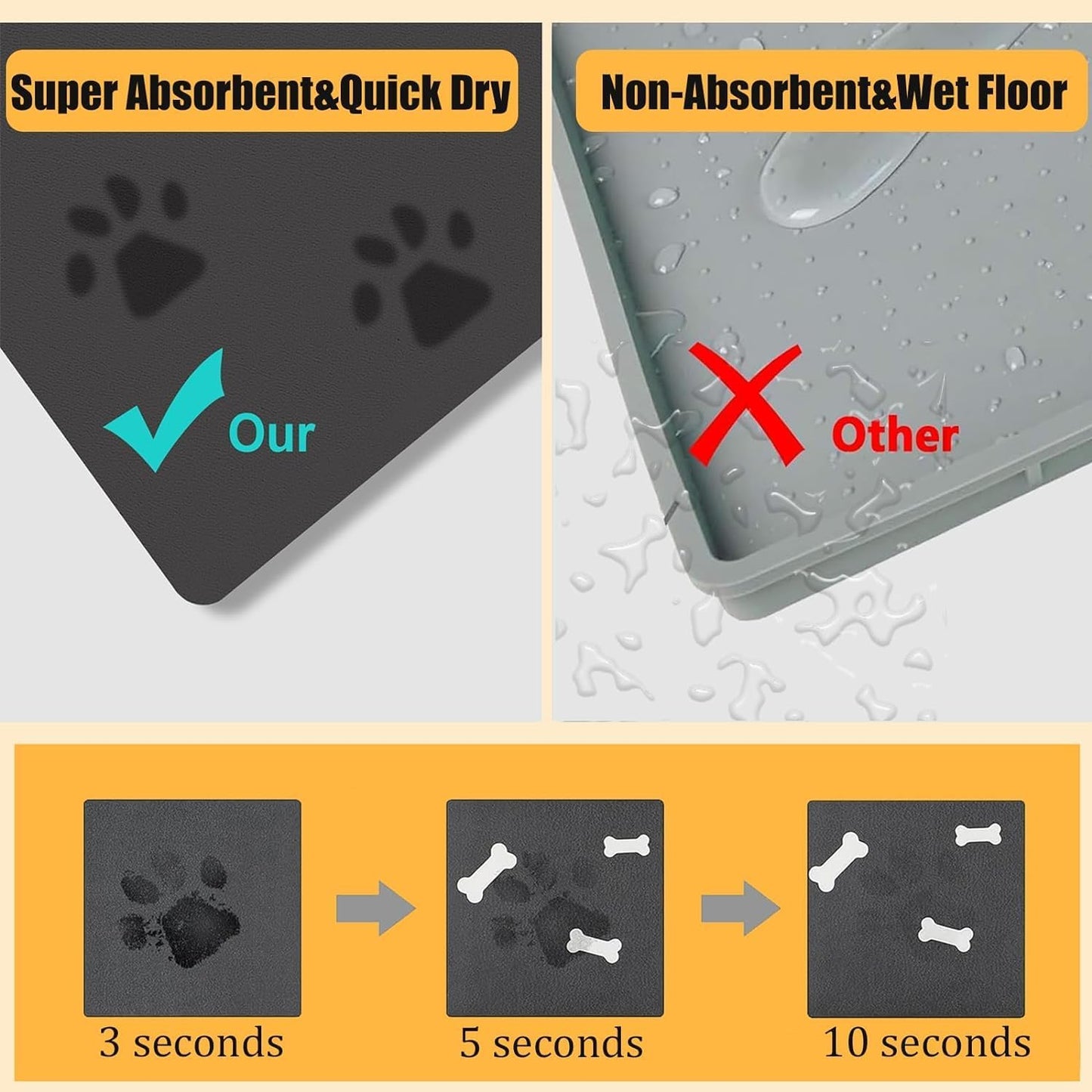 Pet Feeding Mat Dog Cat Food Mat for Floors Waterproof Food and Water Bowl Mats for Indoor Absorbent Non-Slip Dog Food Mat Quick Dry Pet Food Mats 12x20in Light Gray