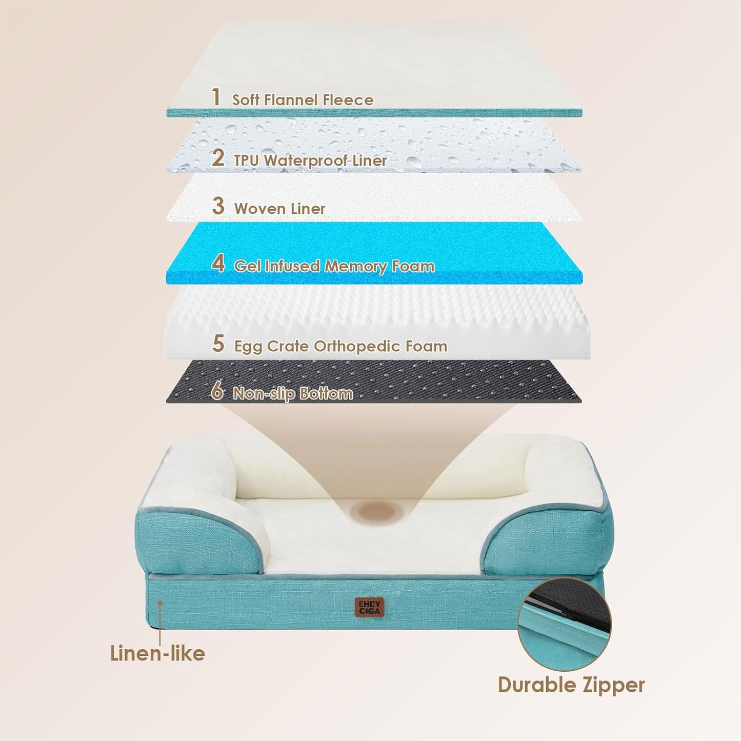 EHEYCIGA Orthopedic Dog Beds for Large Dogs, Waterproof Memory Foam Large Dog Bed with Sides, Non-Slip Bottom and Egg-Crate Foam Pet Couch Bed with Washable Removable Cover, Turquoise Blue