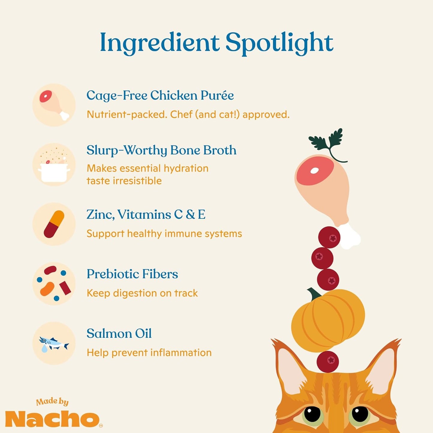 Made by Nacho Immunity Support Cage-Free Chicken Puree Meal Topper with Bone Broth (36 Count), Limited Ingredients