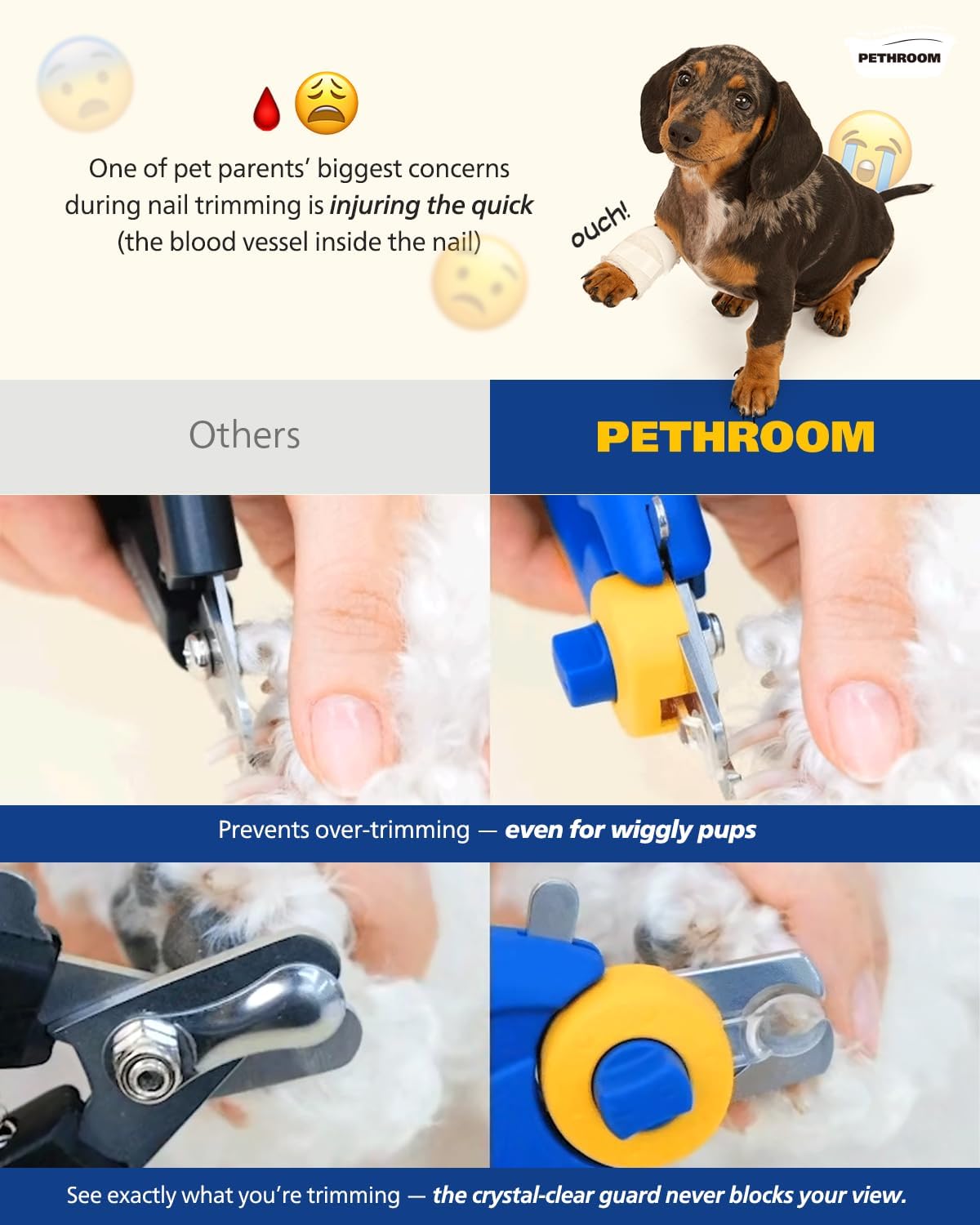 PETHROOM] Professional Dog Nail Clipper with Transparent Guard & Nail File | Adjustable Cutting Length (1-3mm) Sturdy, Durable Stainless Steel Blade | Nail Trimmer for Pets Avoid Overcutting