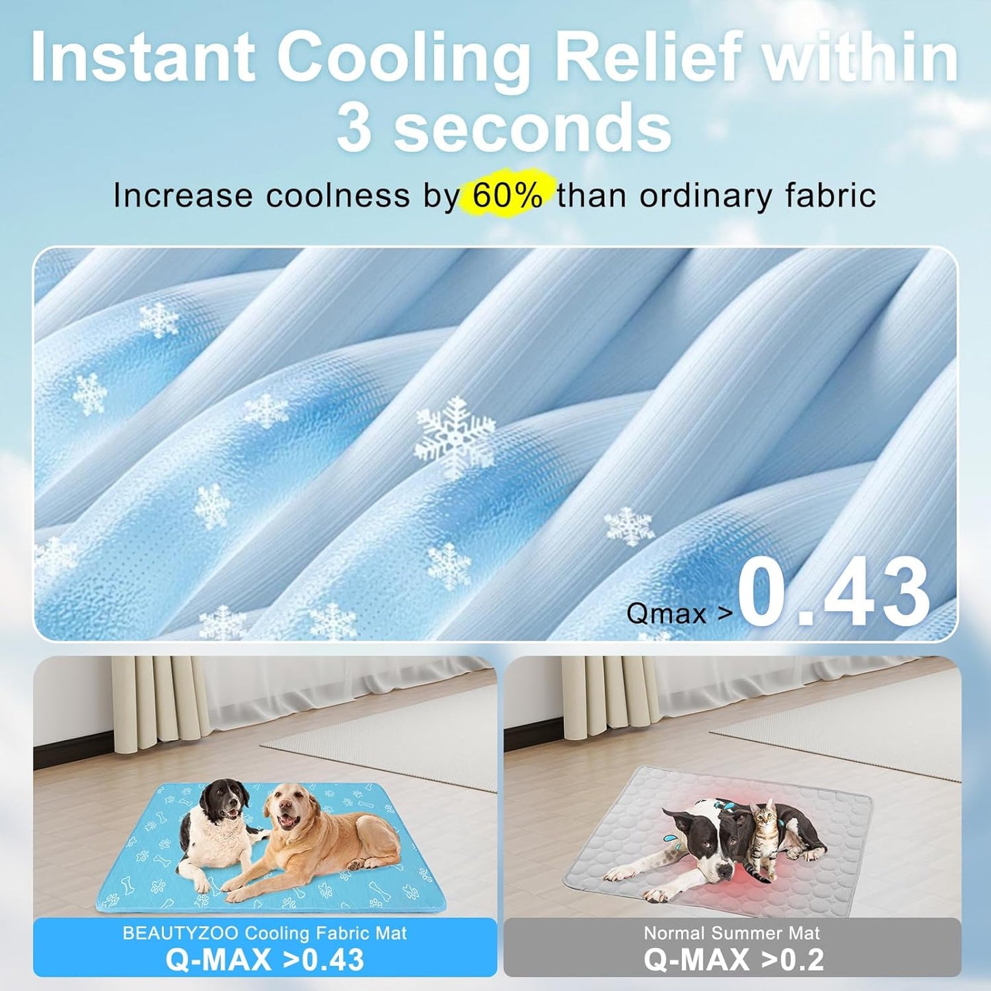 BEAUTYZOO Upgraded Dog Self Cooling Mat Ice Silk Chill Pads for Small Medium Large Dogs Q-MAX＞0.43- Summer Reusable Pet Training Pad - Absorbent Non-Slip Cool Mat for Kennels, Crates, Beds, 23" x 35"