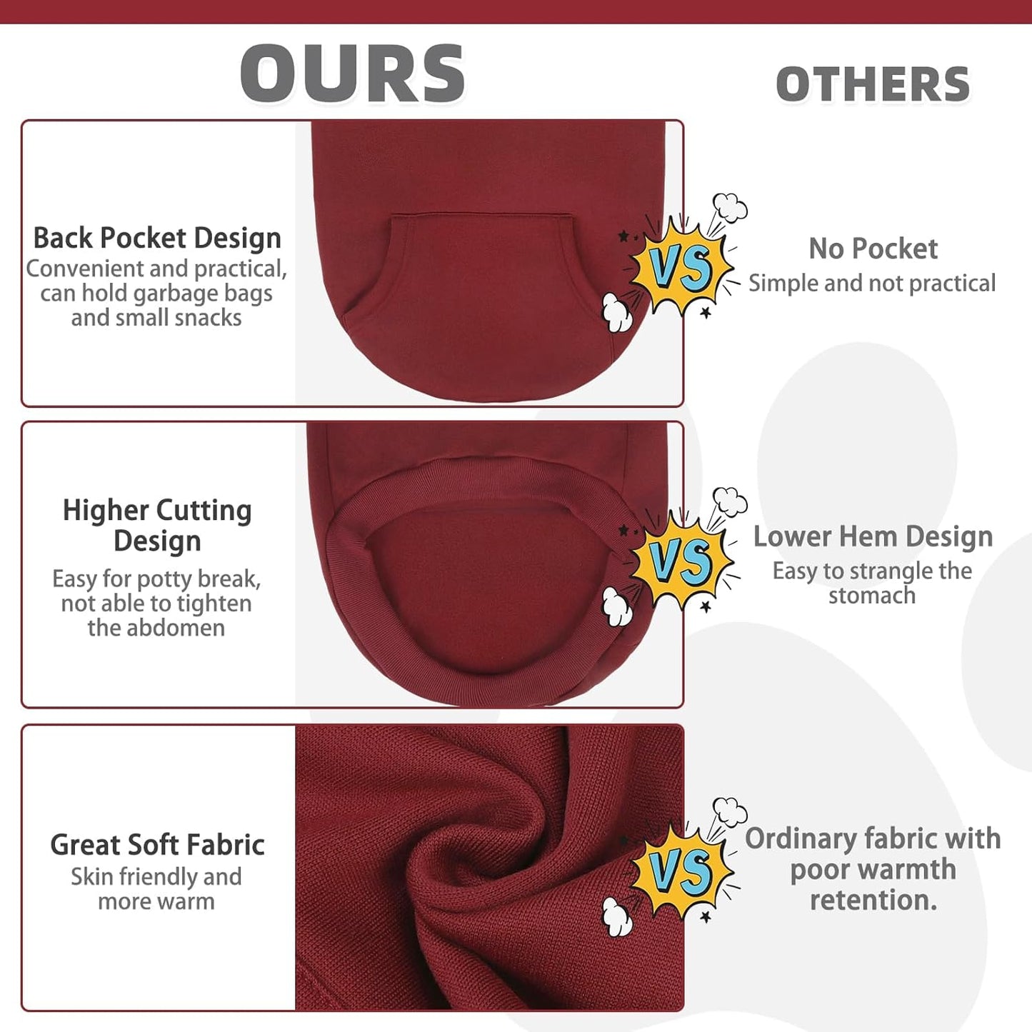 KOOLTAIL Basic Dog Hoodie - Soft and Warm Dog Hoodie Sweater with Leash Hole and Pocket, Dog Winter Coat, Cold Weather Clothes Sweatshirt for Small Medium Large Dogs Puppy Cat Boys Girls Deep Red M