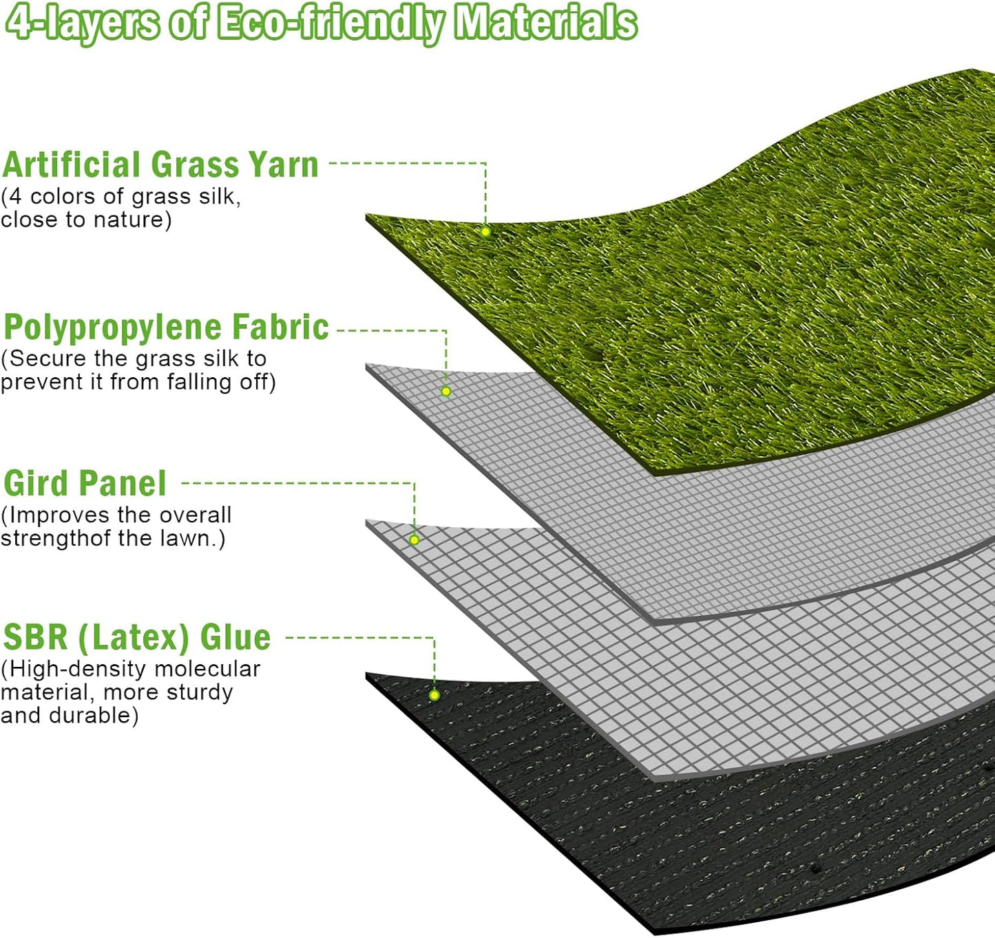 Dog Grass Pee Pads, 39.4 x 31.5 inches Reusable Artificial Grass Turf Rug for Dogs, Washable Fake Grass Mat Dog Pee Pad Replacement Outdoor Indoor Potty Training Pads with Drainage Holes