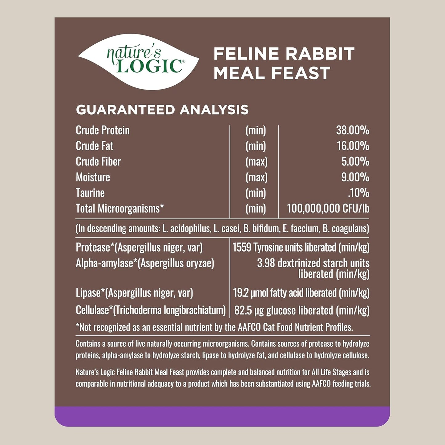 Nature's Logic Rabbit Dry Cat Food (1 Pack), 15.4 lb