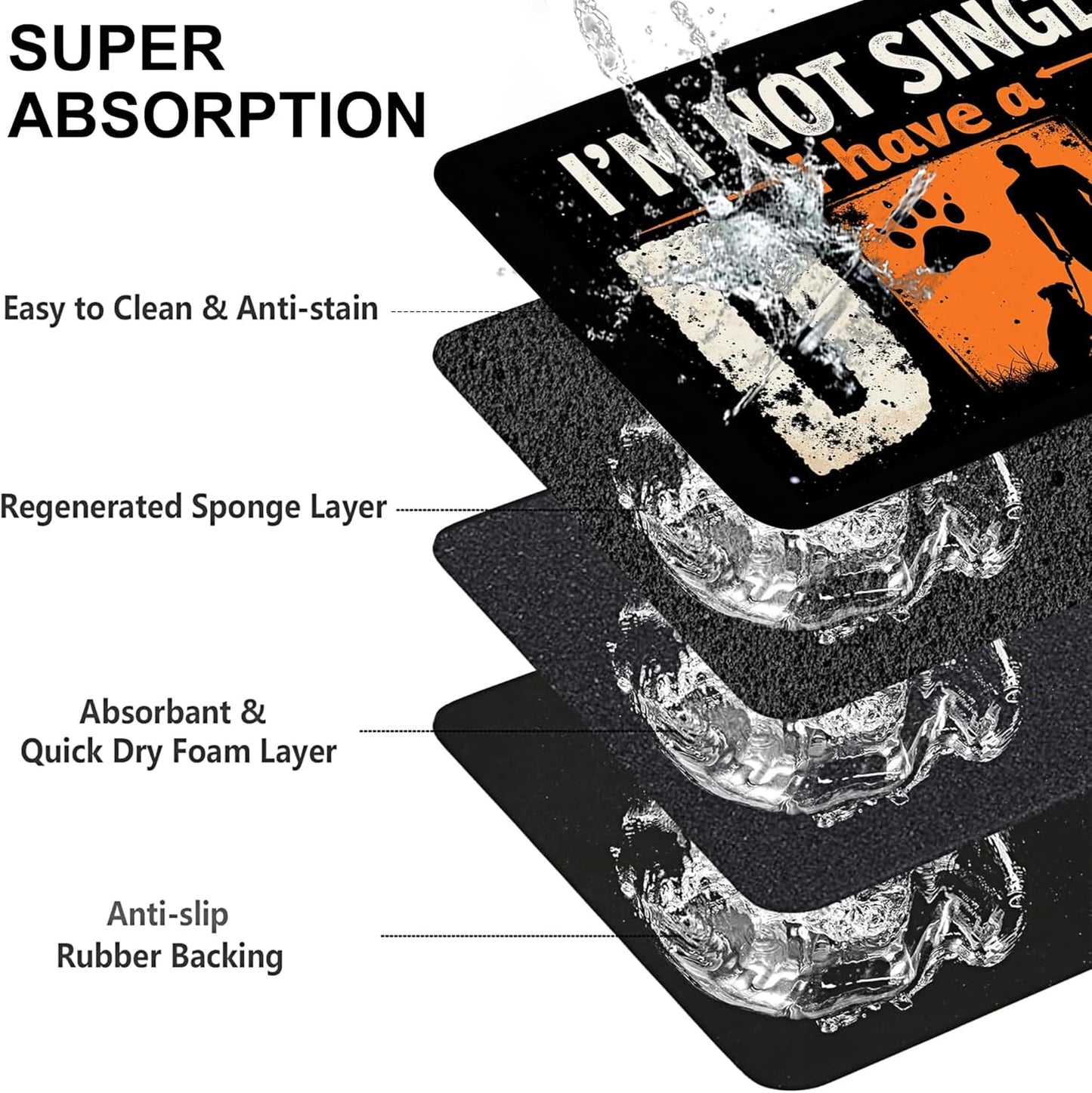 Not Single Dog Pet Cat Dog Food Mat-Absorbent Quick Dry Feeding Placemat for Water and Food, No Stains Rubber Base Mat for Indoor Use, Pet Accessories 16"x24"