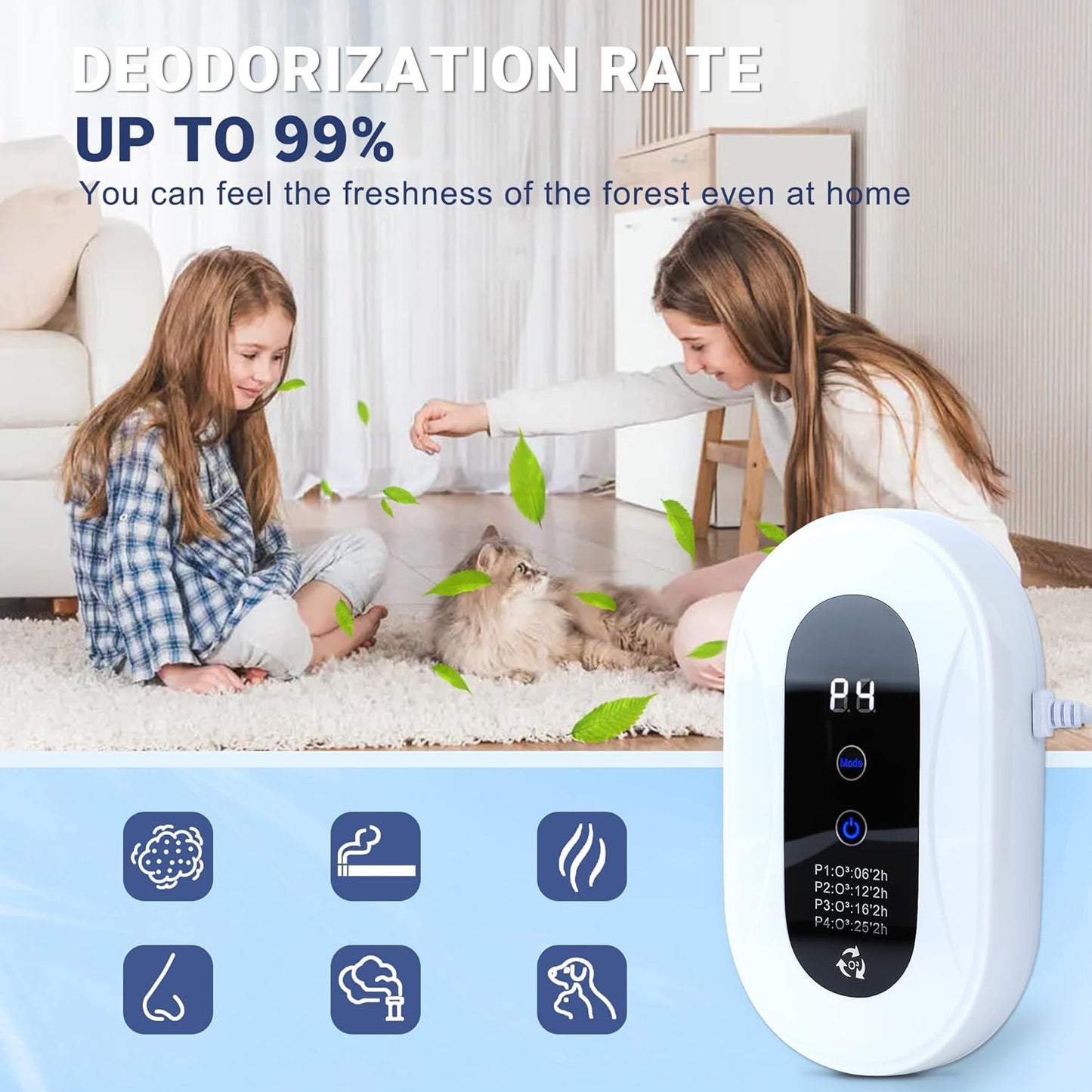 Home Air Purifier for 99% Strong Odor Pets Pooph Cat Litter Deodorizer Plug in Ionizers Air Freshener for Pets Litter Box Bathroom Kitchen Toilet Shoe Cabinet(1)