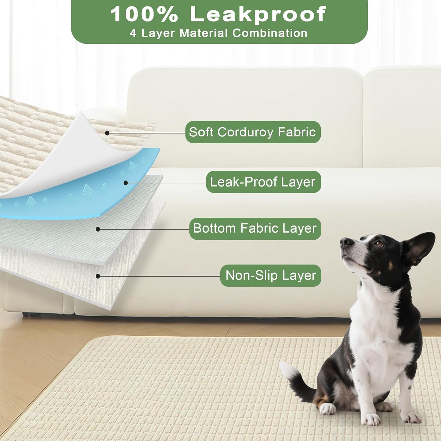 Washable Pee Pads for Dogs, 2 Pack Reusable Puppy Pads Dog Pads, Non-Slip Dog Pee Pads, Leakproof Pet Pee Pads Wee Wee Pads for Dogs. (Cream White, 24"x36"(Pack of 2))