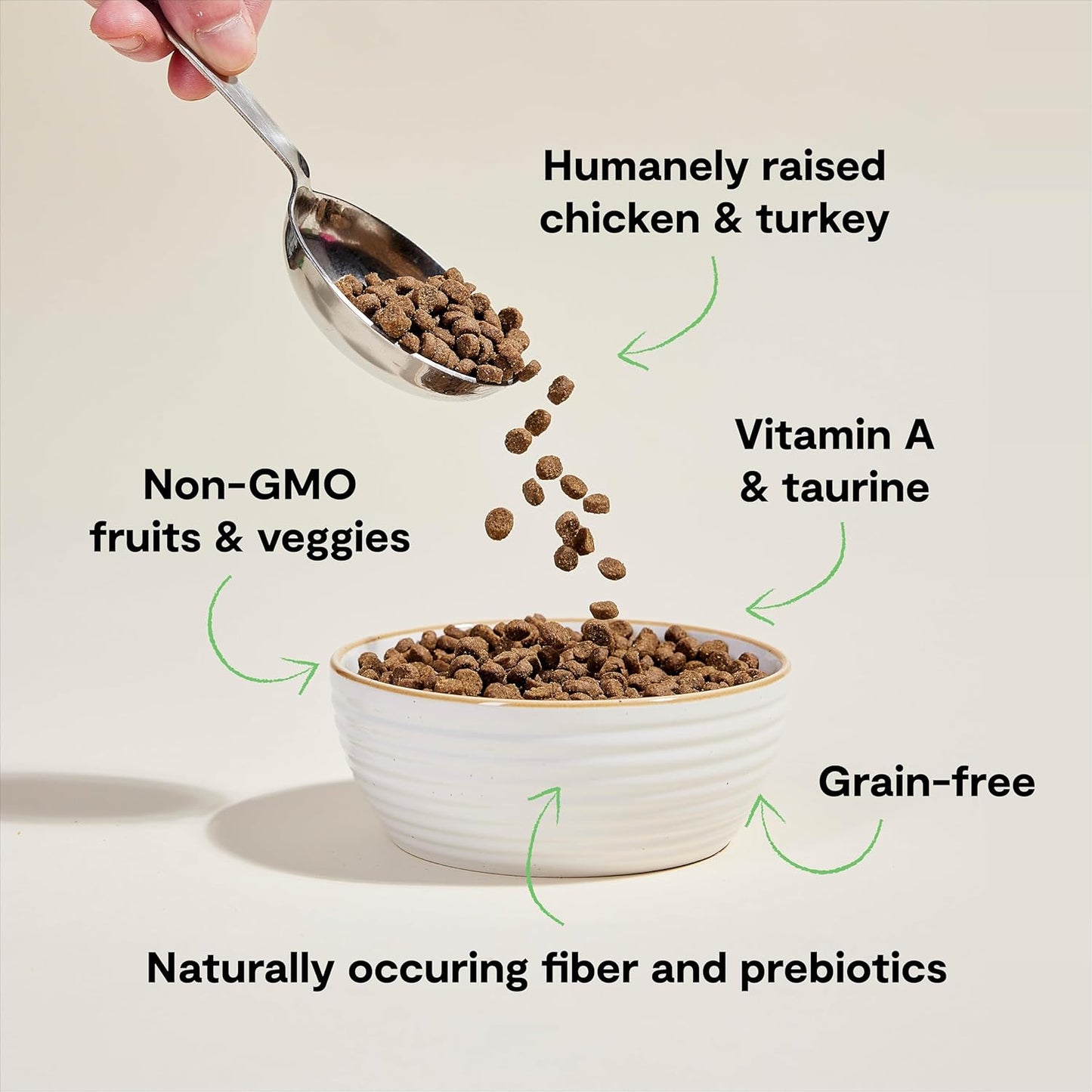 Open Farm, Grain Free Dry Kitten Food, Nutrient Dense Kibble with Protein, Vitamin A, Taurine, Naturally Occurring Fibers & Prebiotics, Homestead Turkey & Chicken Recipe for Kittens, 4lb Bag