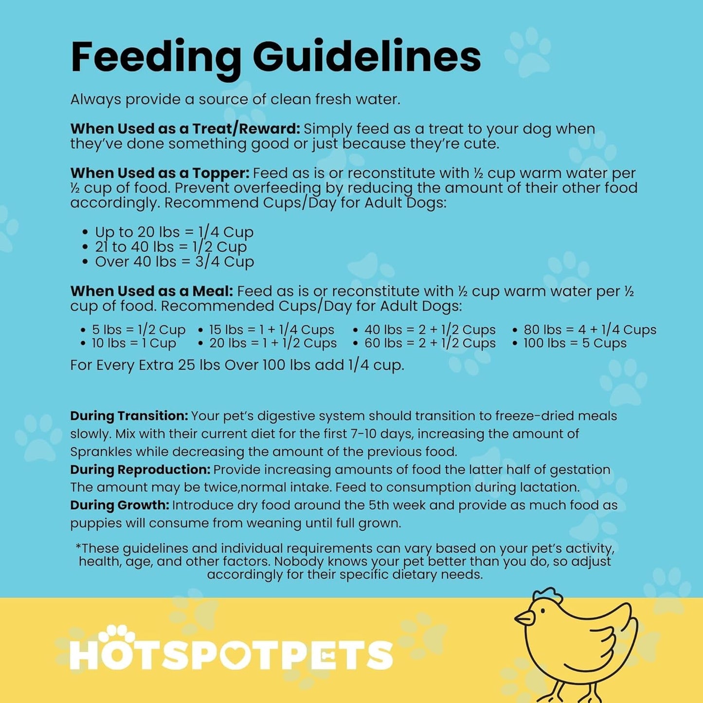 Freeze Dried Raw Chicken Meal Toppers for Dogs - Single Protein,All Natural, Grain-Free- Perfect for Training, Topper or Snack - Made in USA - (Chicken Meal Toppers) 1LB Bag (500+ pcs)