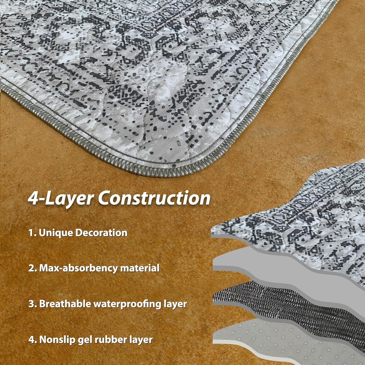 nunubaby Washable Pee Pads for Dogs, Stylish, Non-Slip and Leak-Proof Pee Pads. Reusable Potty Pads for Dogs for Crates and Floors.(Gray/Geo, 18" x24")