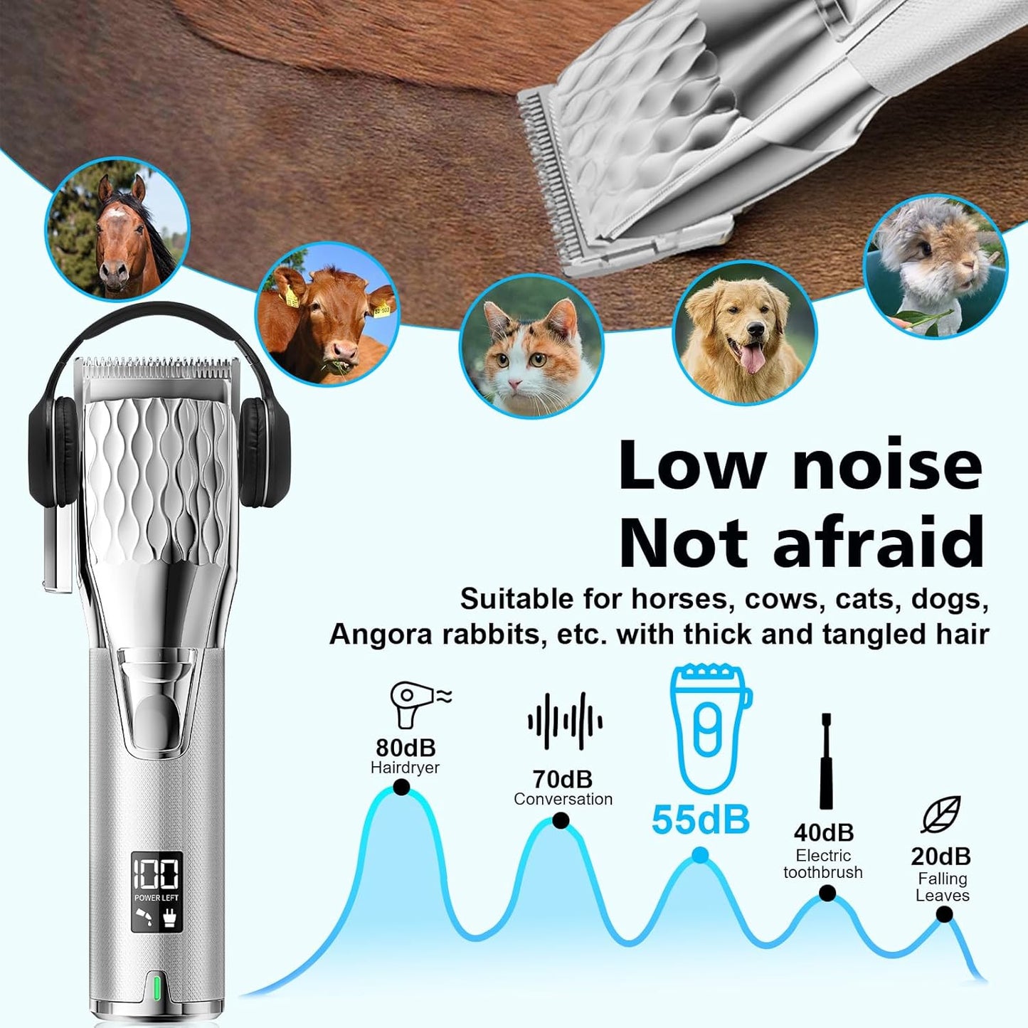 Horse Clippers, Cordless Trimmers Grooming Kit with 2500mAh Battery，Low Noise Heavy Duty Body Clipping Machine with LED Display, Suitable for Horse, Cattle, Cat, Dog with Thick/Tangled Coat