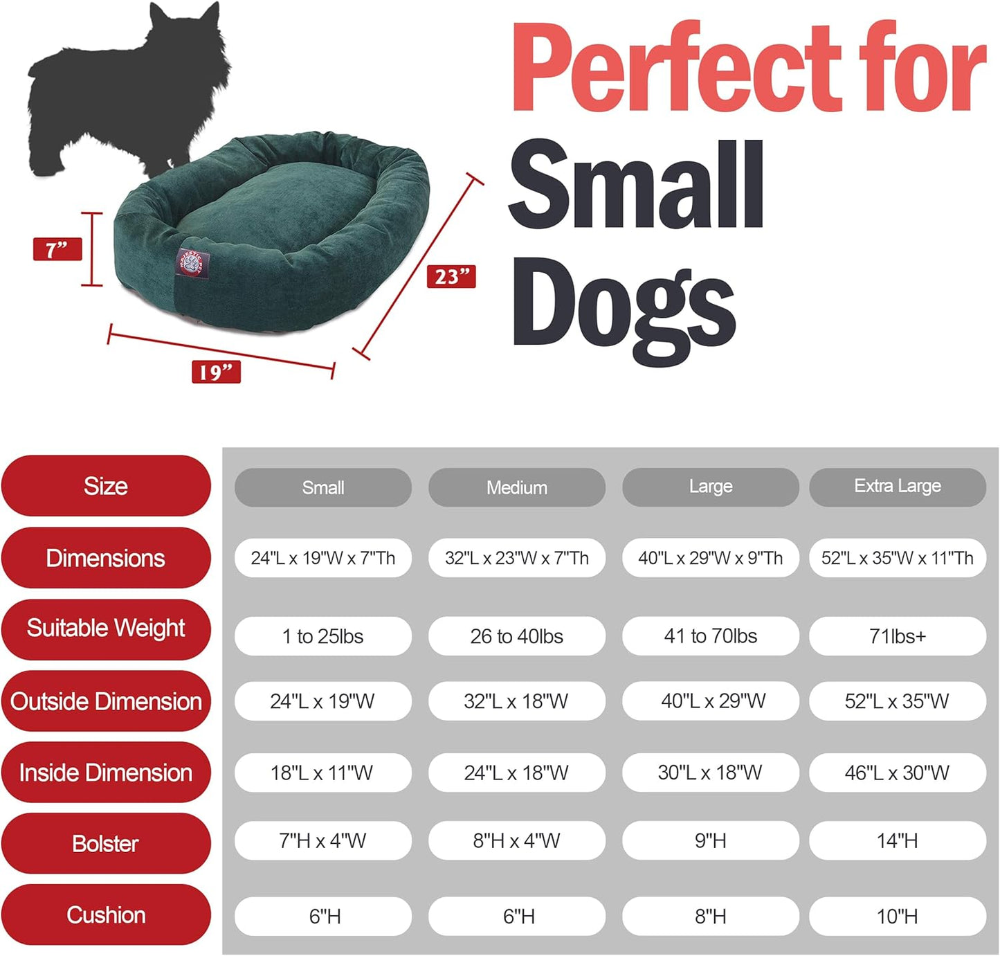 Majestic Pet Villa 24 Inch Shredded Memory Foam Dog Bed for Small Sized Dogs 24x19x7 Inch–Orthopedic Dog Bed - Durable Pet Bed - Washable Small Pet Bed with Head Support-Marine