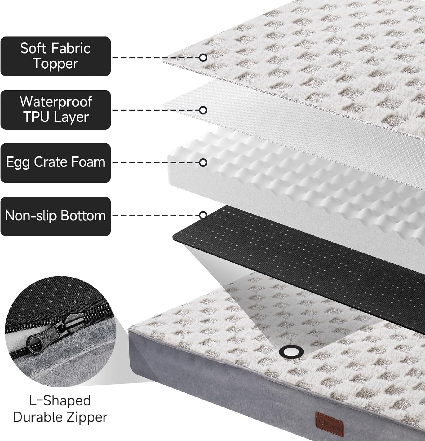 OhGeni Orthopedic Waterproof & Machine Washable Dog Bed for Large Pets, Suitable for Crates, 25D Egg Crate Foam, Non-Slip Bottom & Removable Cover, Checkerboard Fabric, 41 Inches(Gray)