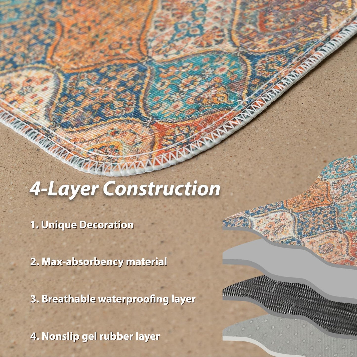 nunubaby Washable Pee Pads for Dogs, Stylish, Non-Slip and Leak-Proof Pee Pads. Reusable Potty Pads for Dogs for Crates and Floors.(Cream/Multi, 54" x54" )