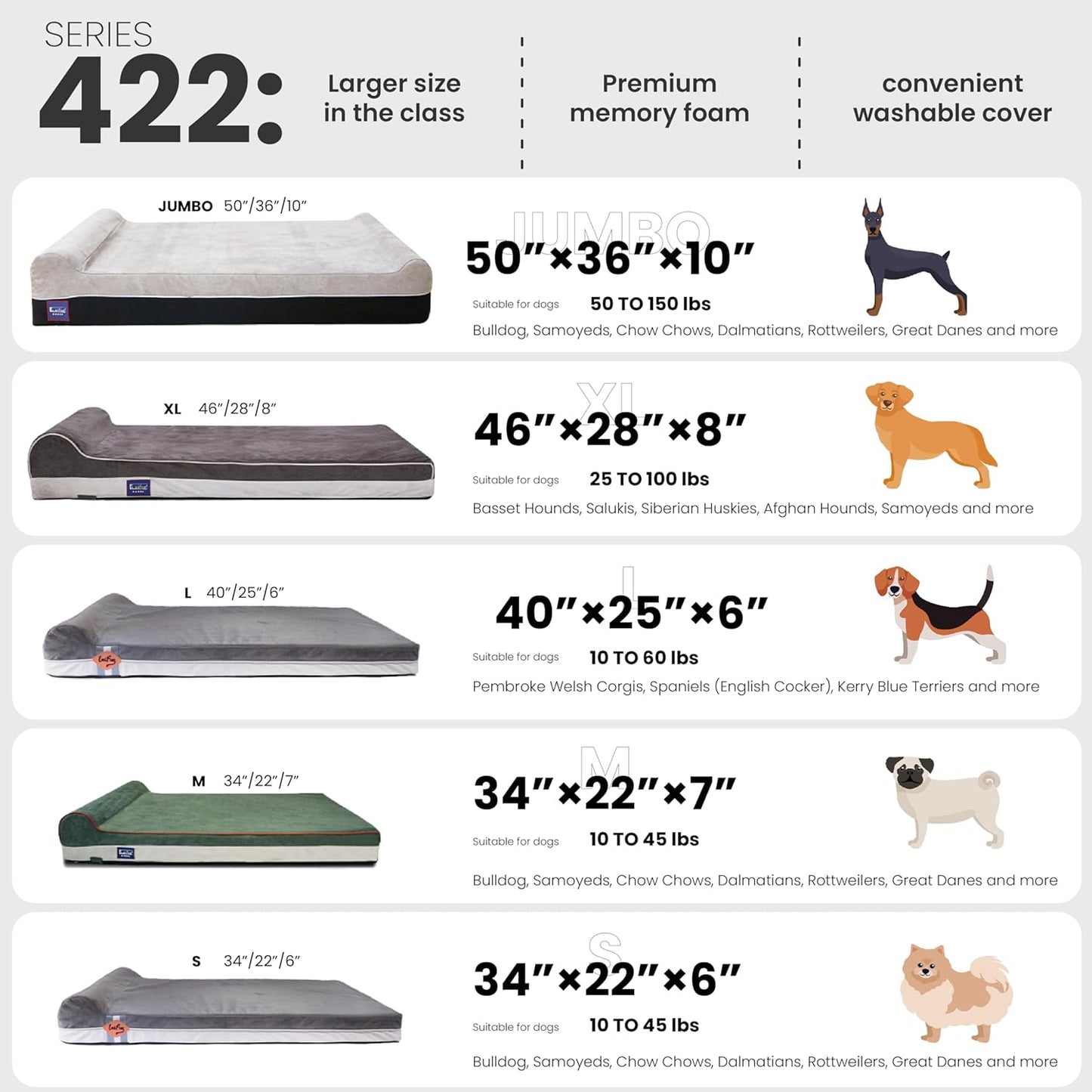 Laifug Orthopedic Memory Foam Extra Large Dog Bed with Pillow and Durable Water Proof Liner & Removable Washable Cover & Smart Design (Large (40"x25"x5.5"), Grey)