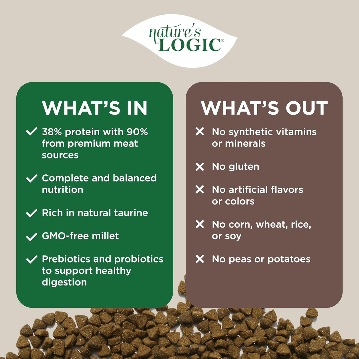 Nature's Logic Feline Chicken Meal Feast Cat Food - High-Protein Dry Food for Cats, 100% Natural Nutrition with Probiotics & Prebiotics - All Life Stages - Rabbit, 7.7lbs