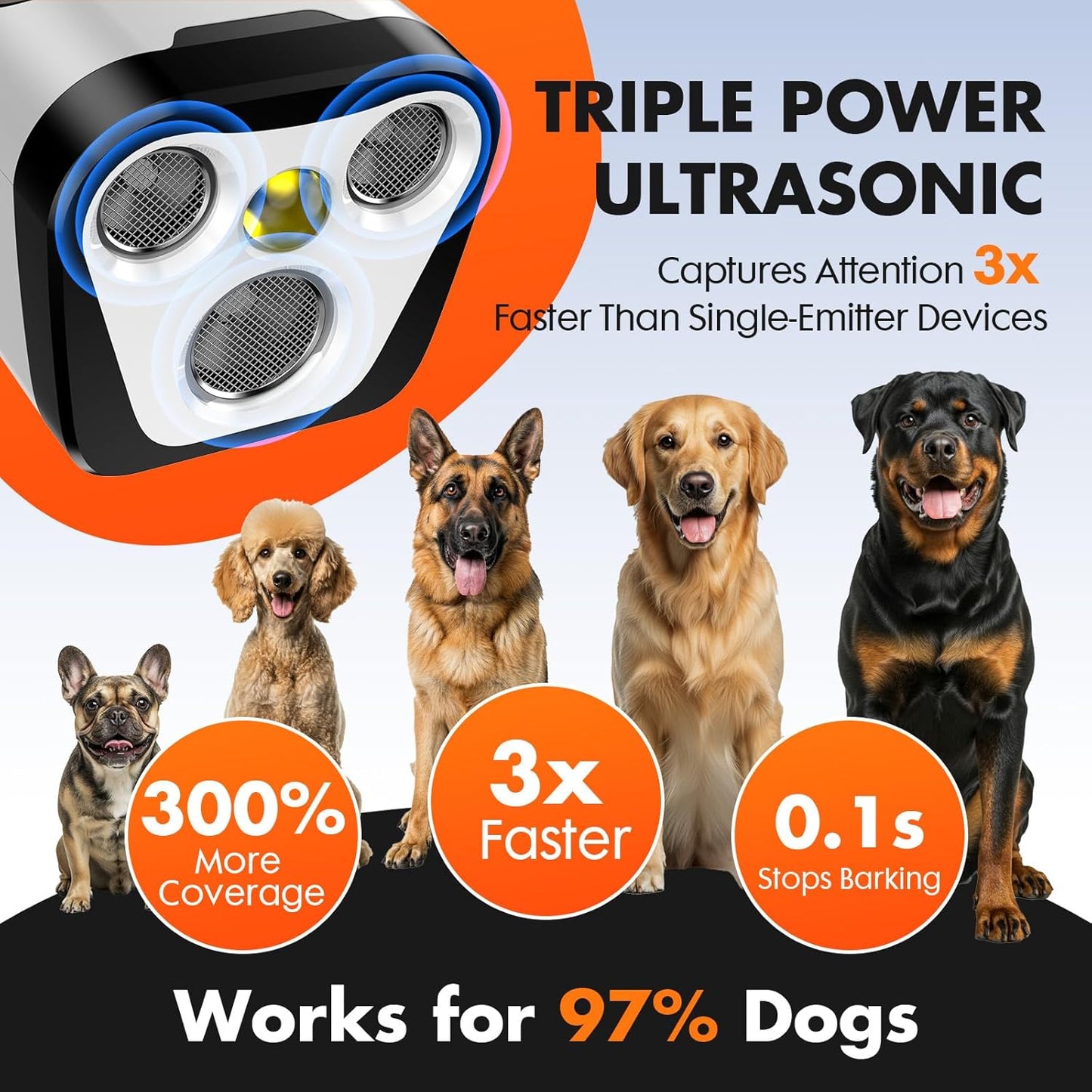 Dog Bark Deterrent Device- 3X Ultrasonic Anti Barking,6 Training Modes 23 FT Range–Barks No More Indoors Outdoors Behavior Correct Rechargeable,Compact,Safe, Humane Training for Dogs