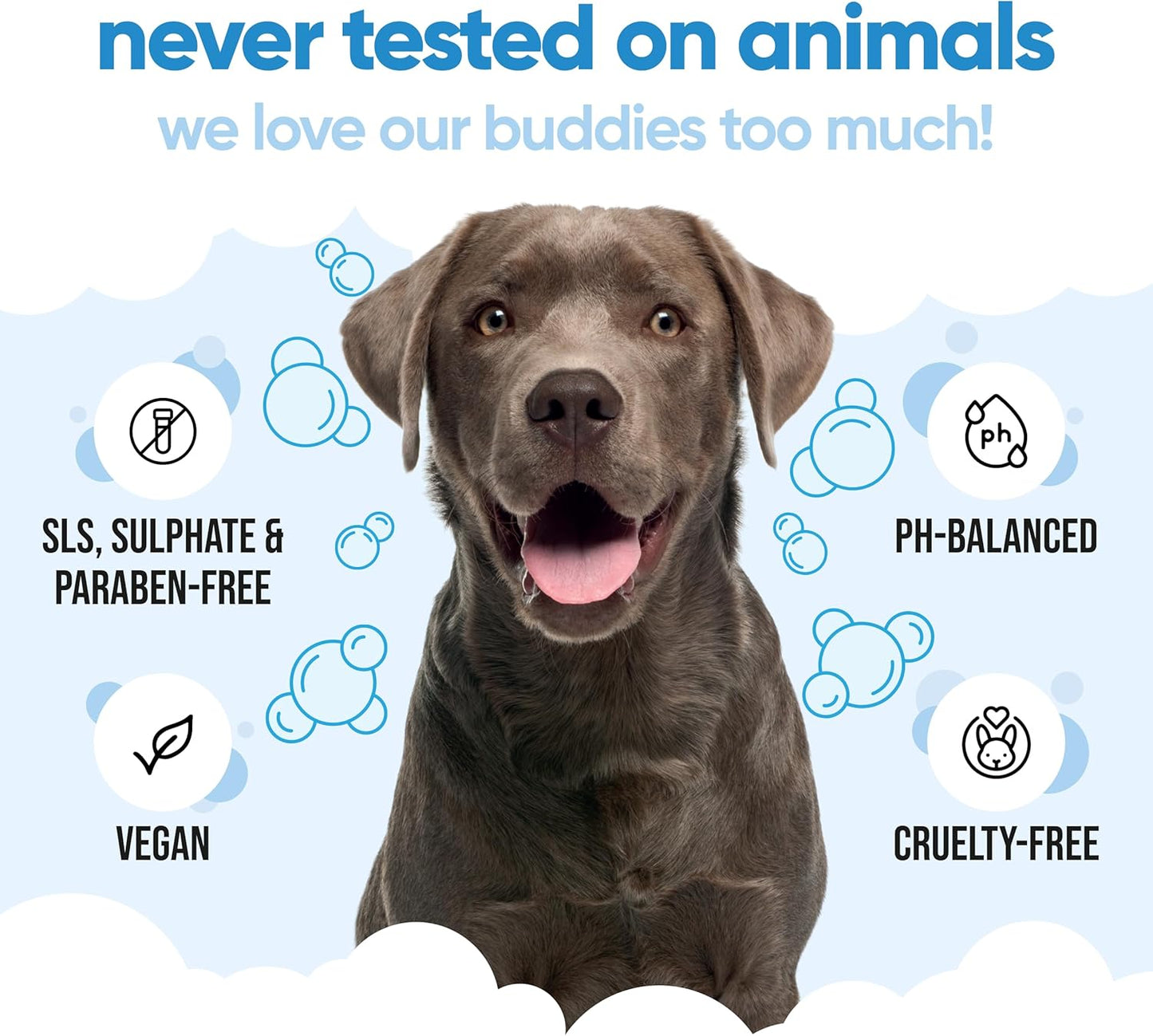 Bubblegum Dog Shampoo by Buddycare | Deep Cleansing Shampoo for Dogs | Bubblegum Scented | with Aloe Vera and Pro Vitamin B5 (50.72oz)