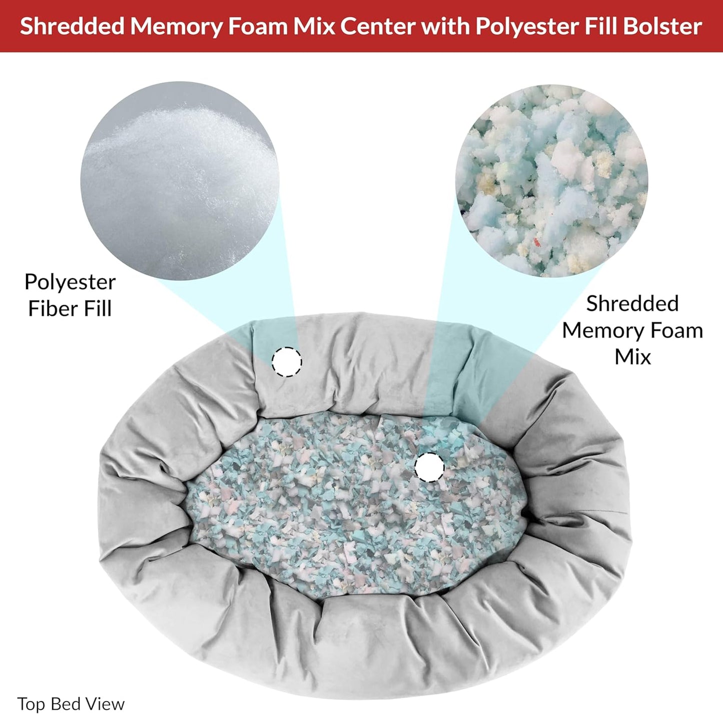 Majestic Pet Villa 52 Inch Shredded Memory Foam Dog Bed for X-Large Sized Dogs 52x35x11 Inch–Orthopedic Dog Bed with Removable Washable Cover-Washable X-Large Pet Bed with Head Support-Apple