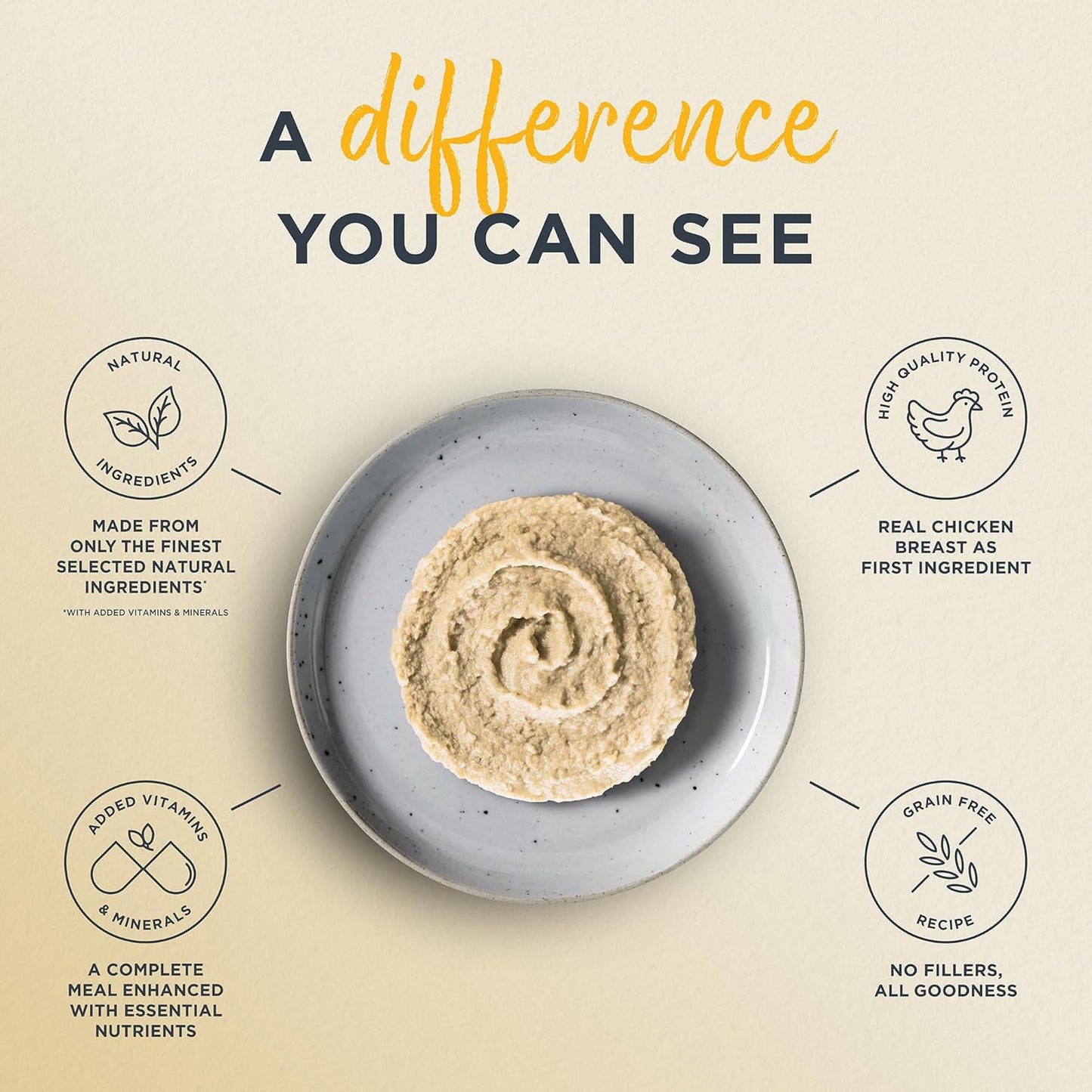 Reveal Entrées Natural Wet Cat Food Paté, Grain-Free with Added Vitamins & Minerals, Carrageenan-Free Chicken Breast Paté Recipe (24 x 2.47 oz Cans)