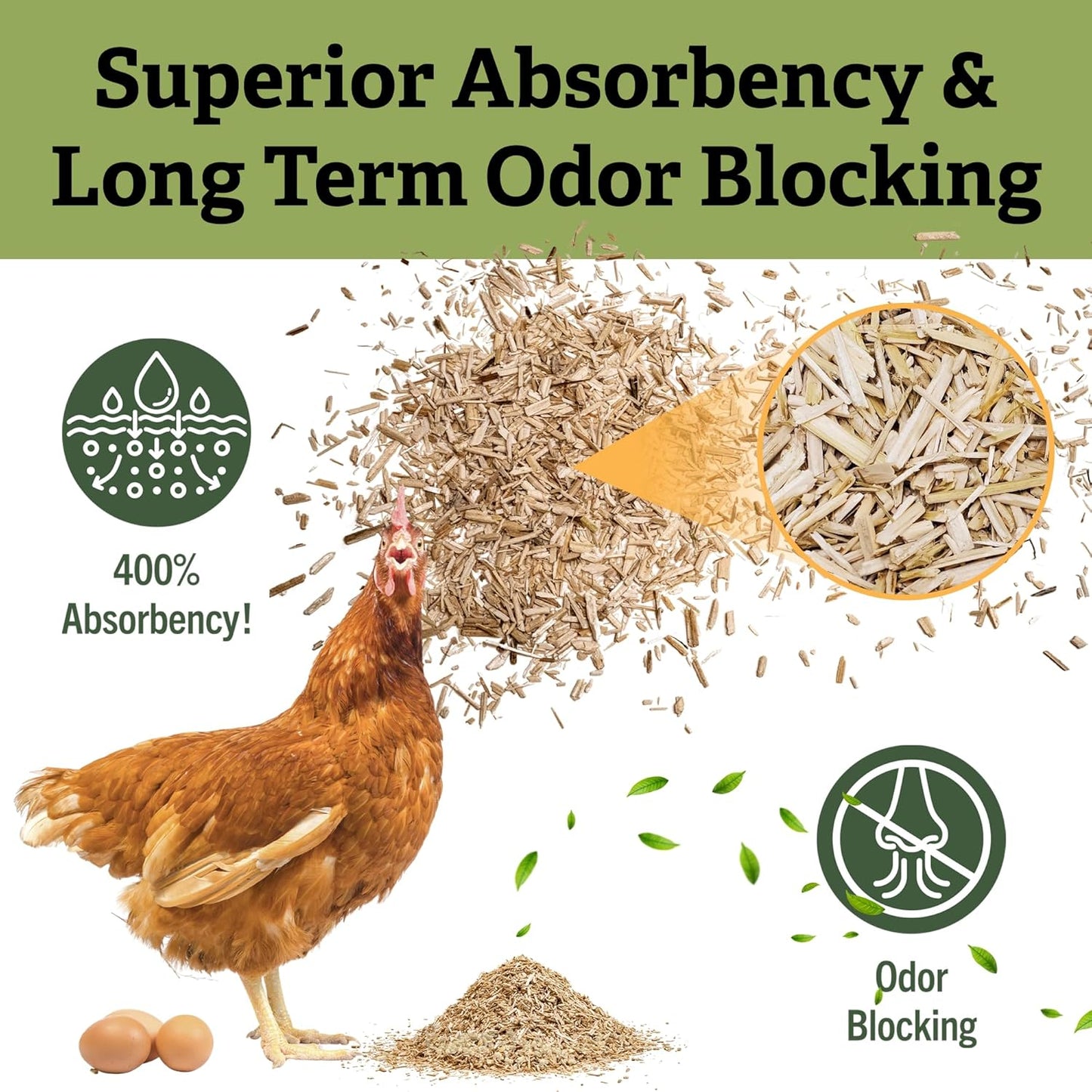 Chicken Bedding 115 Usable Liters, 30 LB - All Natural, Dust-Free, Odor-Controlled Coop Bedding for Chickens and Pets - Super Absorbent, Low Waste & Eco-Friendly